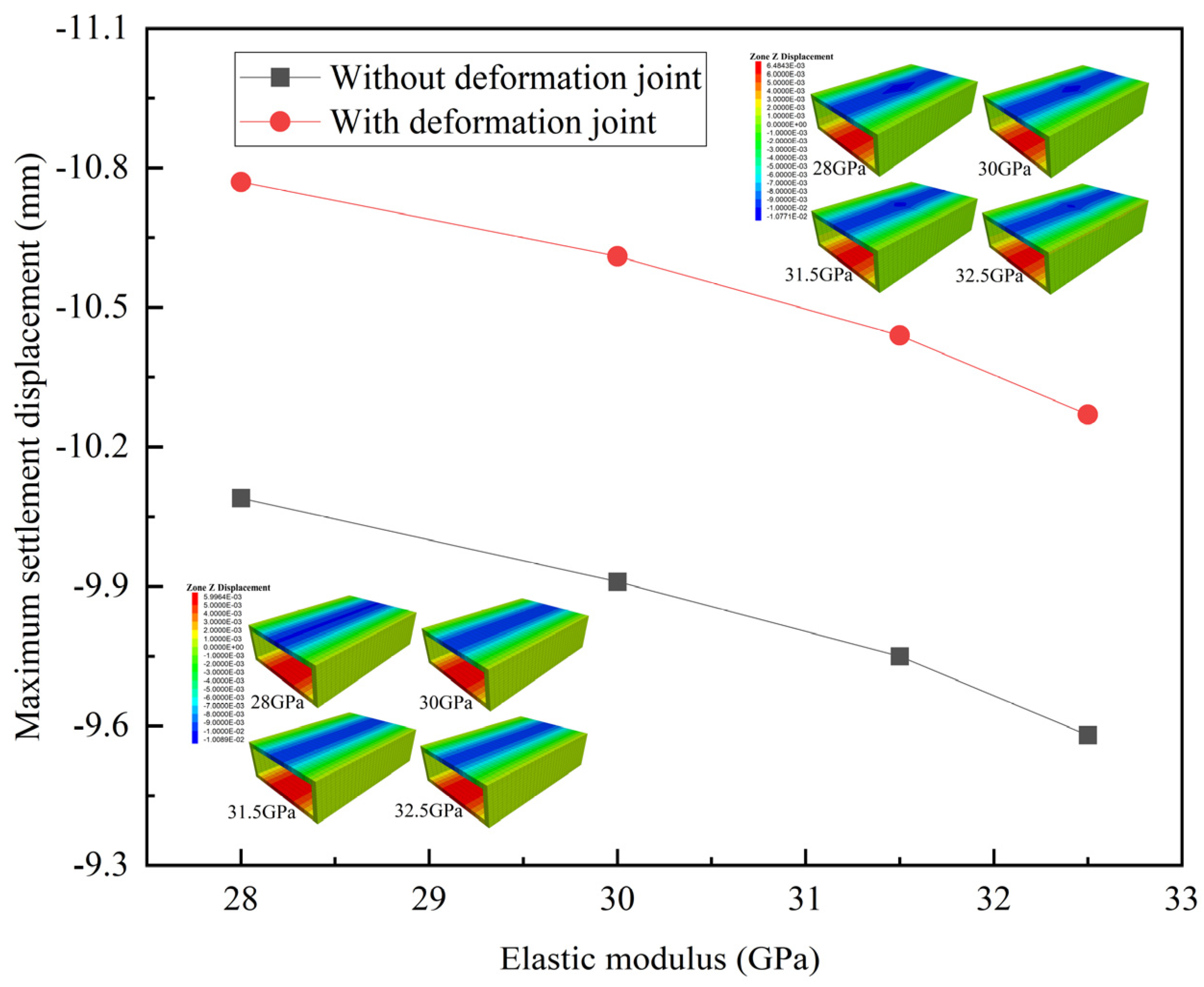 Mathematics 11 03600 g018