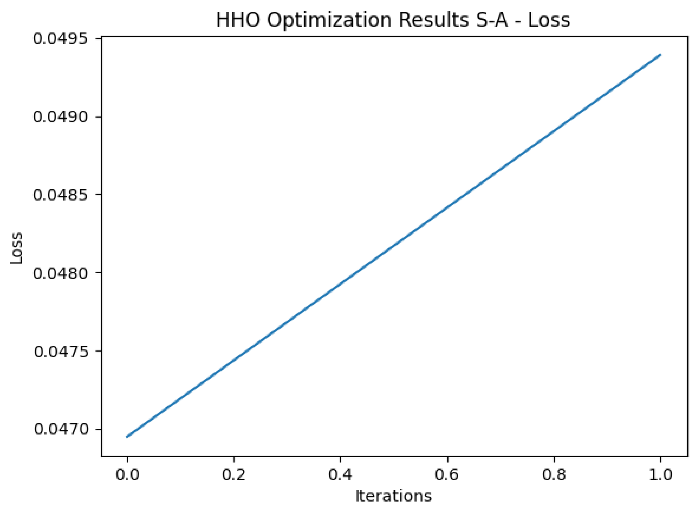 Mathematics 11 03601 g017