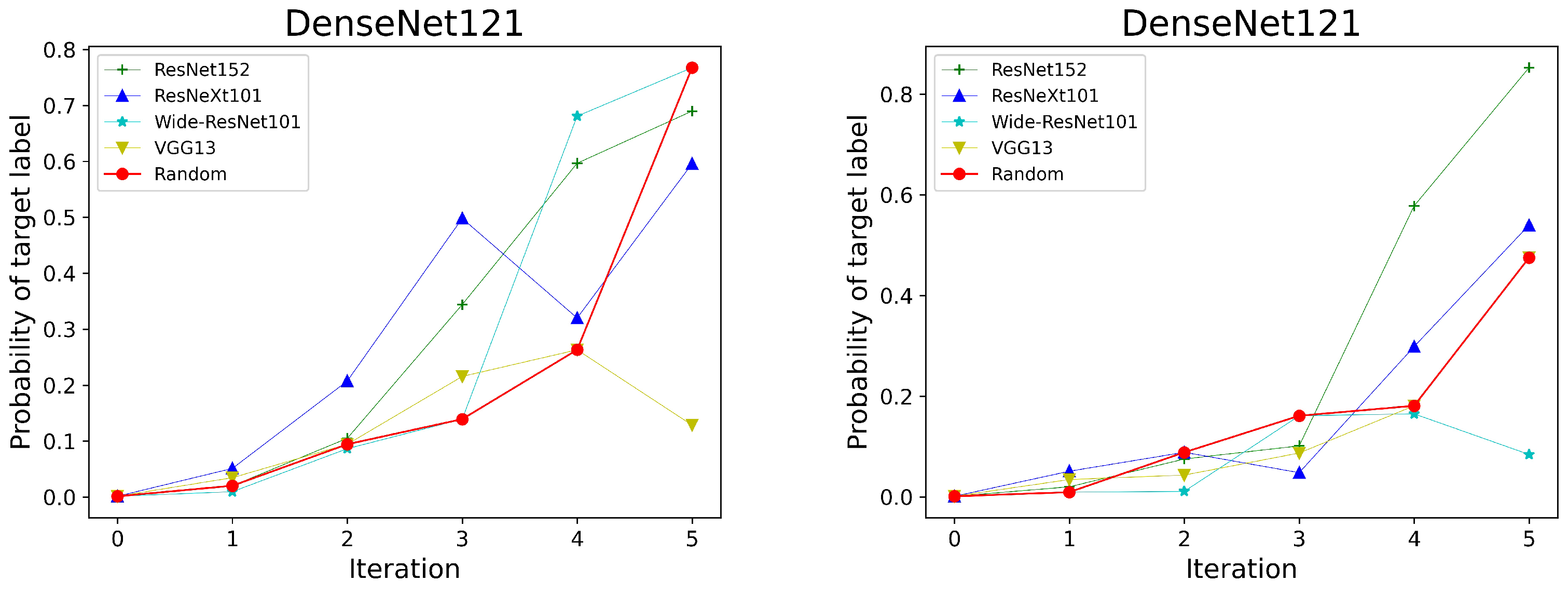 Mathematics 11 03613 g005