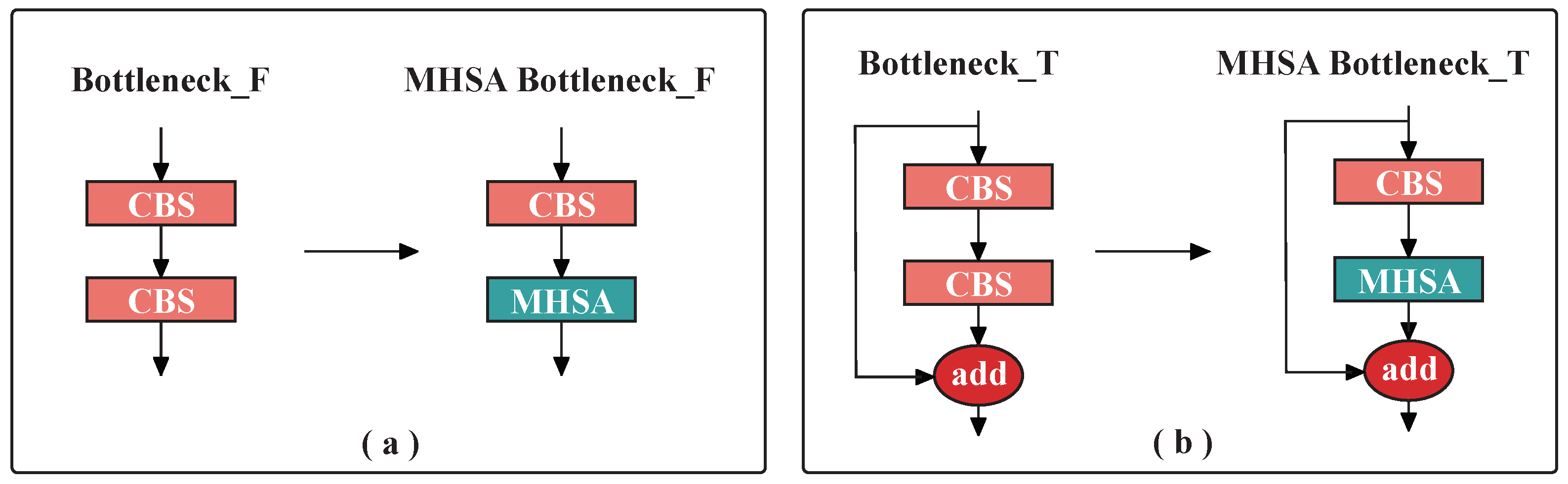 Mathematics 11 03615 g006