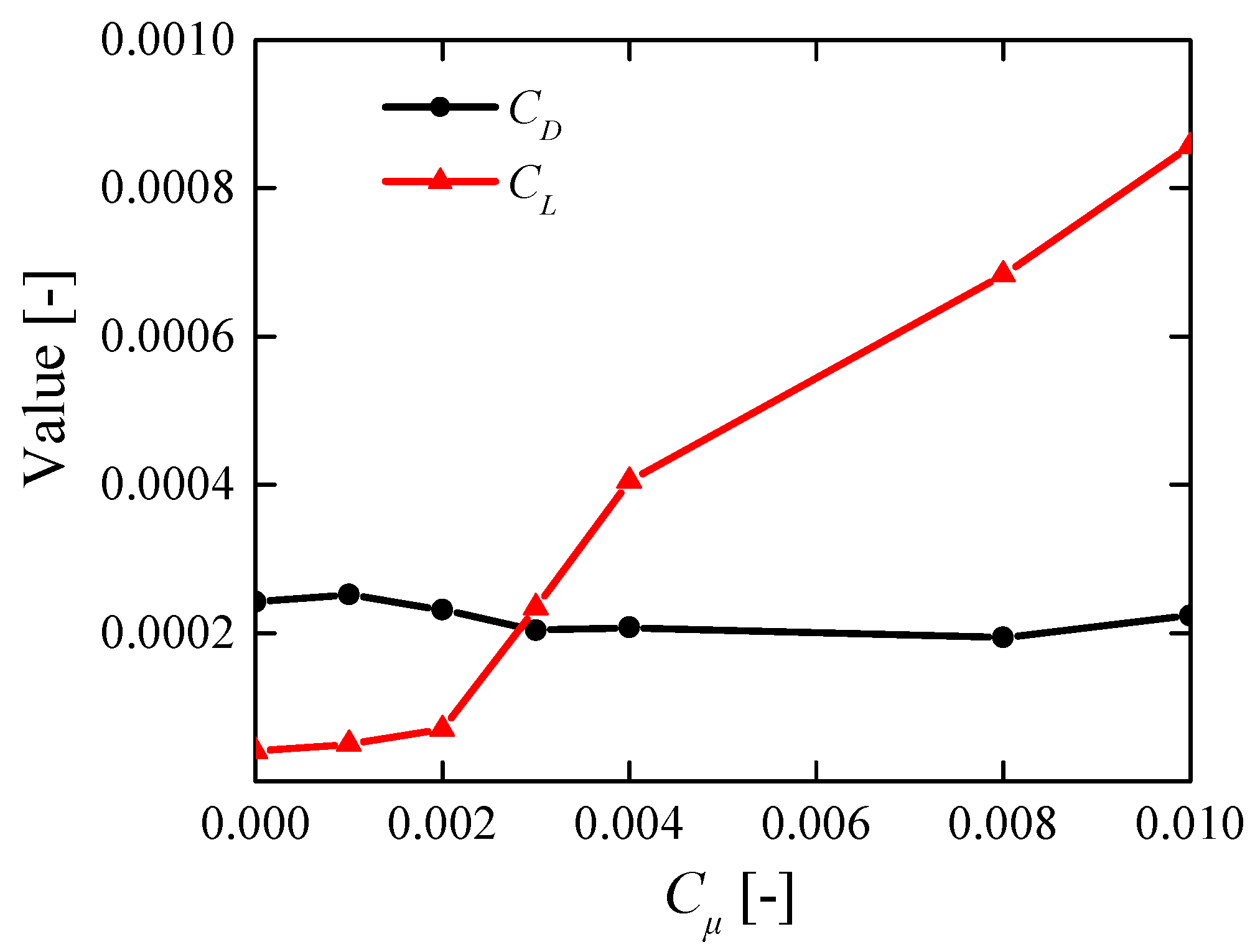 Mathematics 11 03618 g009