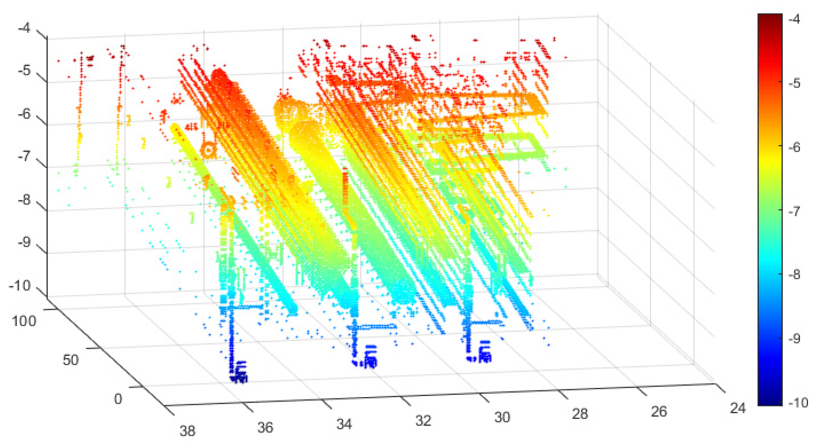 Mathematics 11 03620 g001