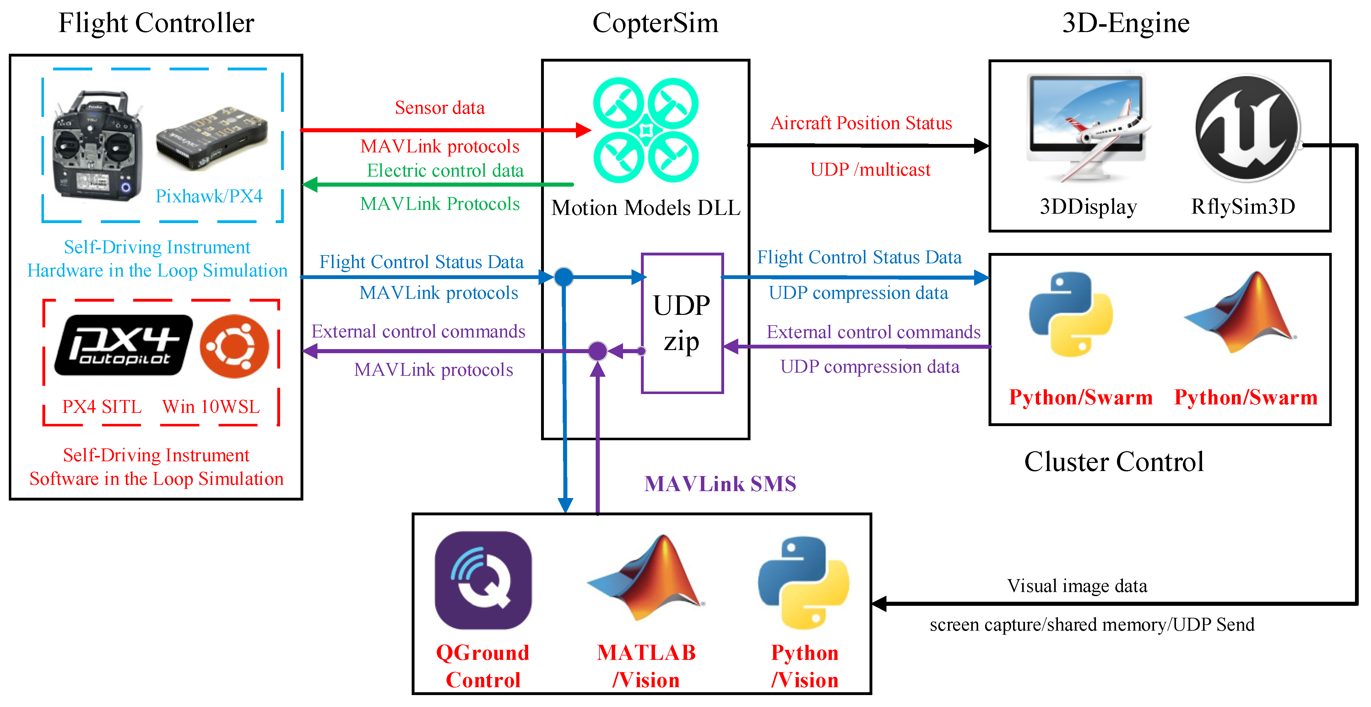Mathematics 11 03620 g009