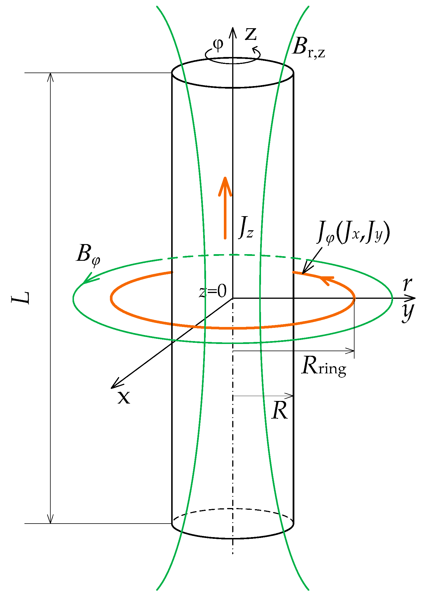 Mathematics 11 03623 g002
