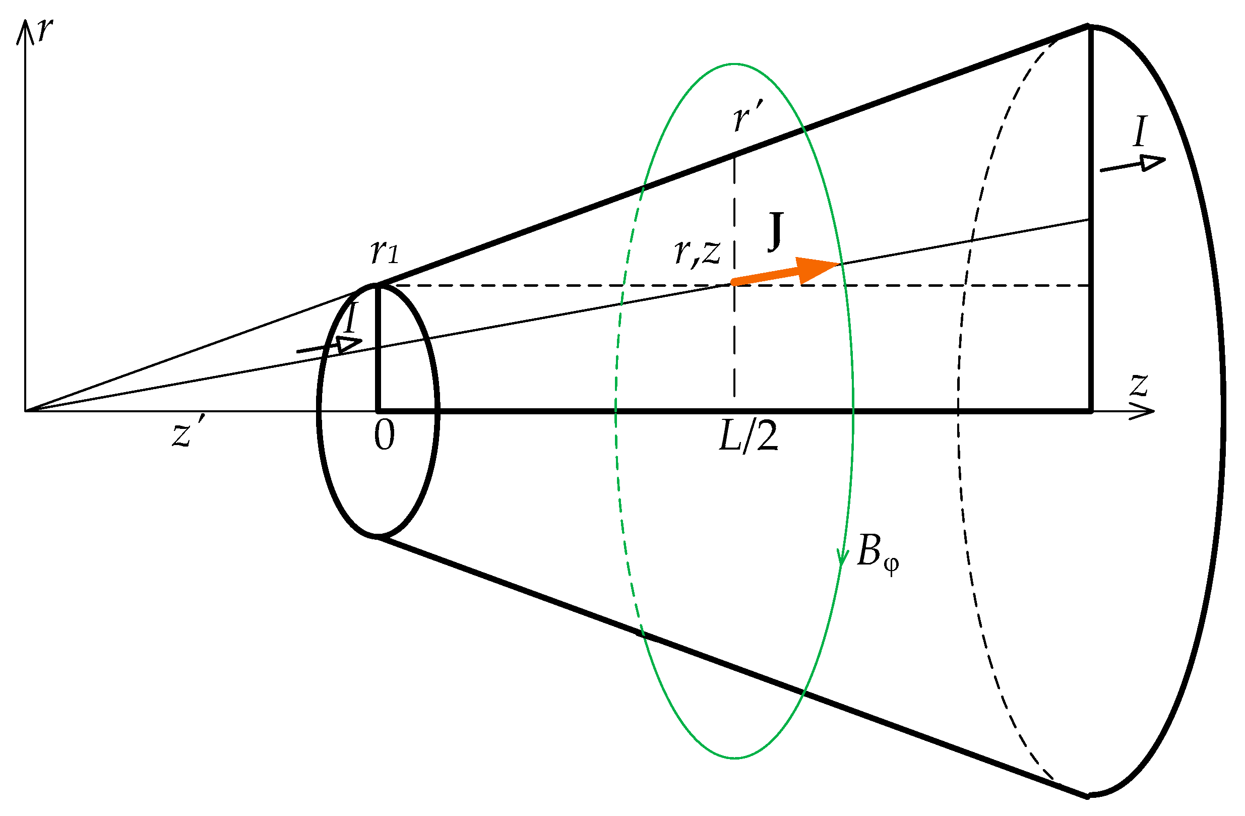 Mathematics 11 03623 g003
