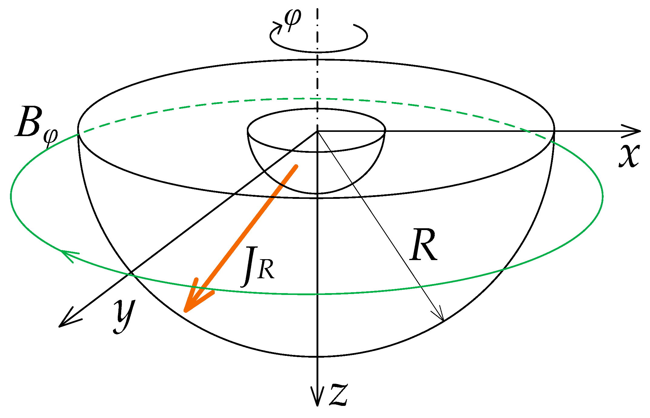 Mathematics 11 03623 g004