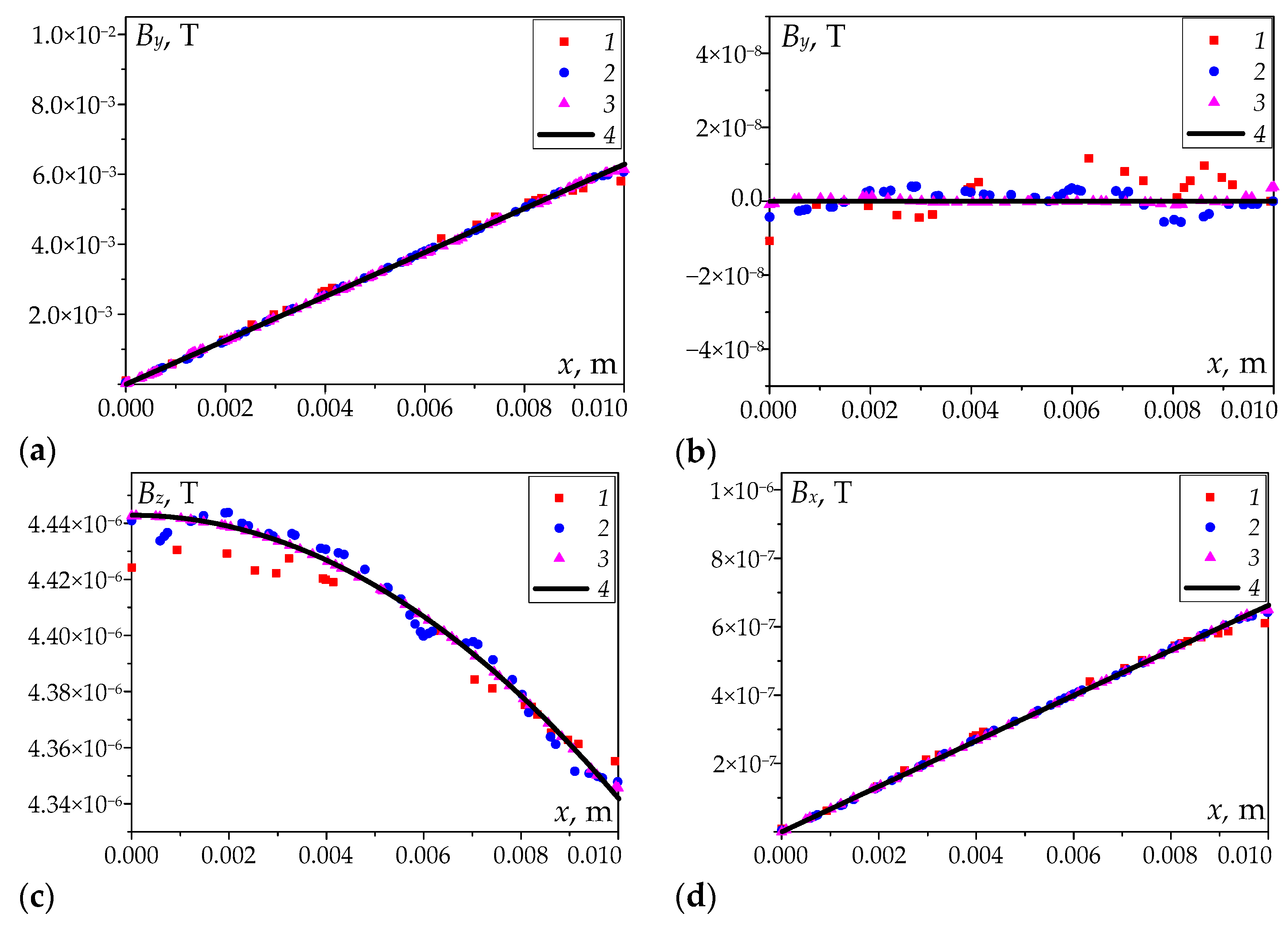 Mathematics 11 03623 g005