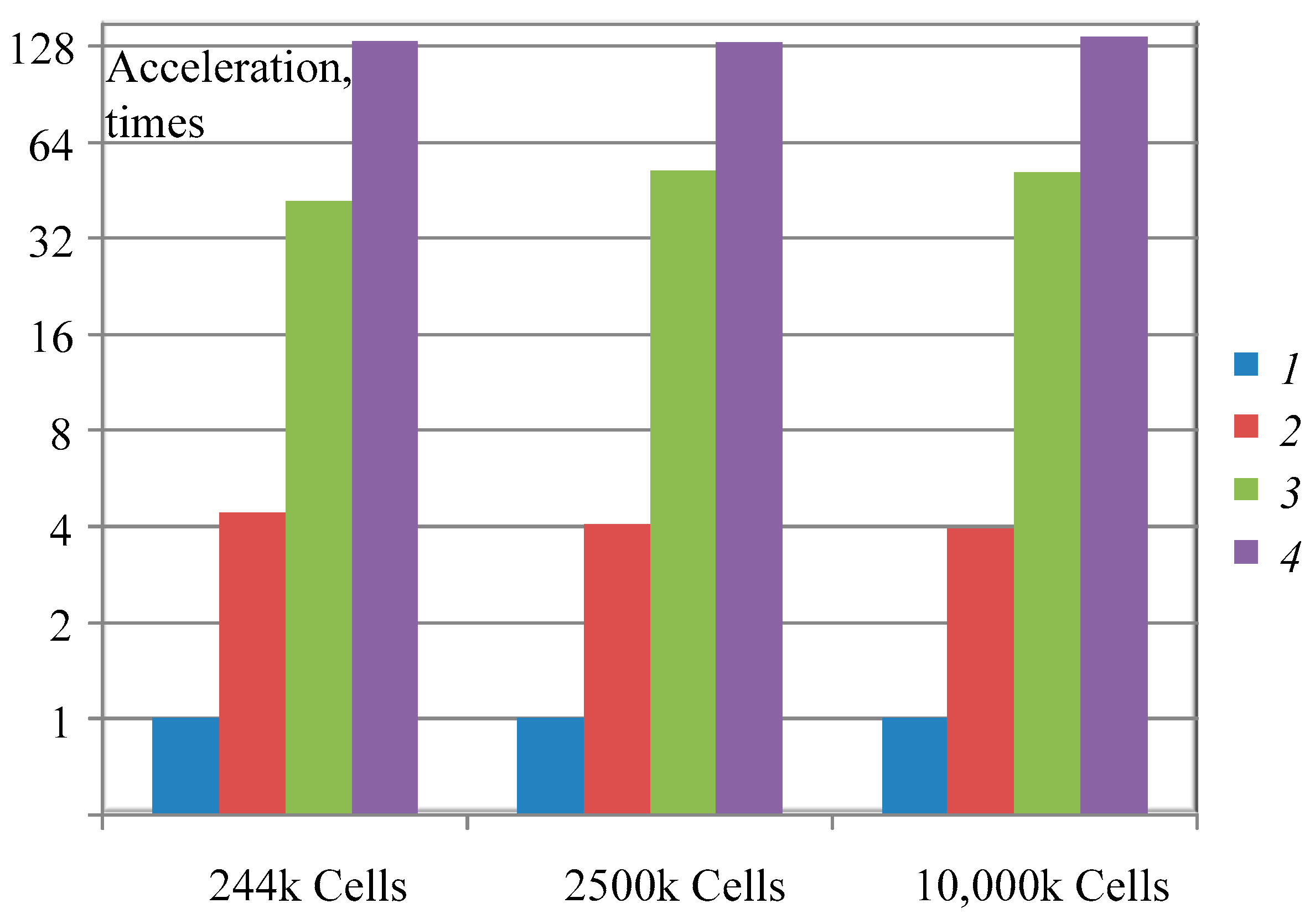 Mathematics 11 03623 g008