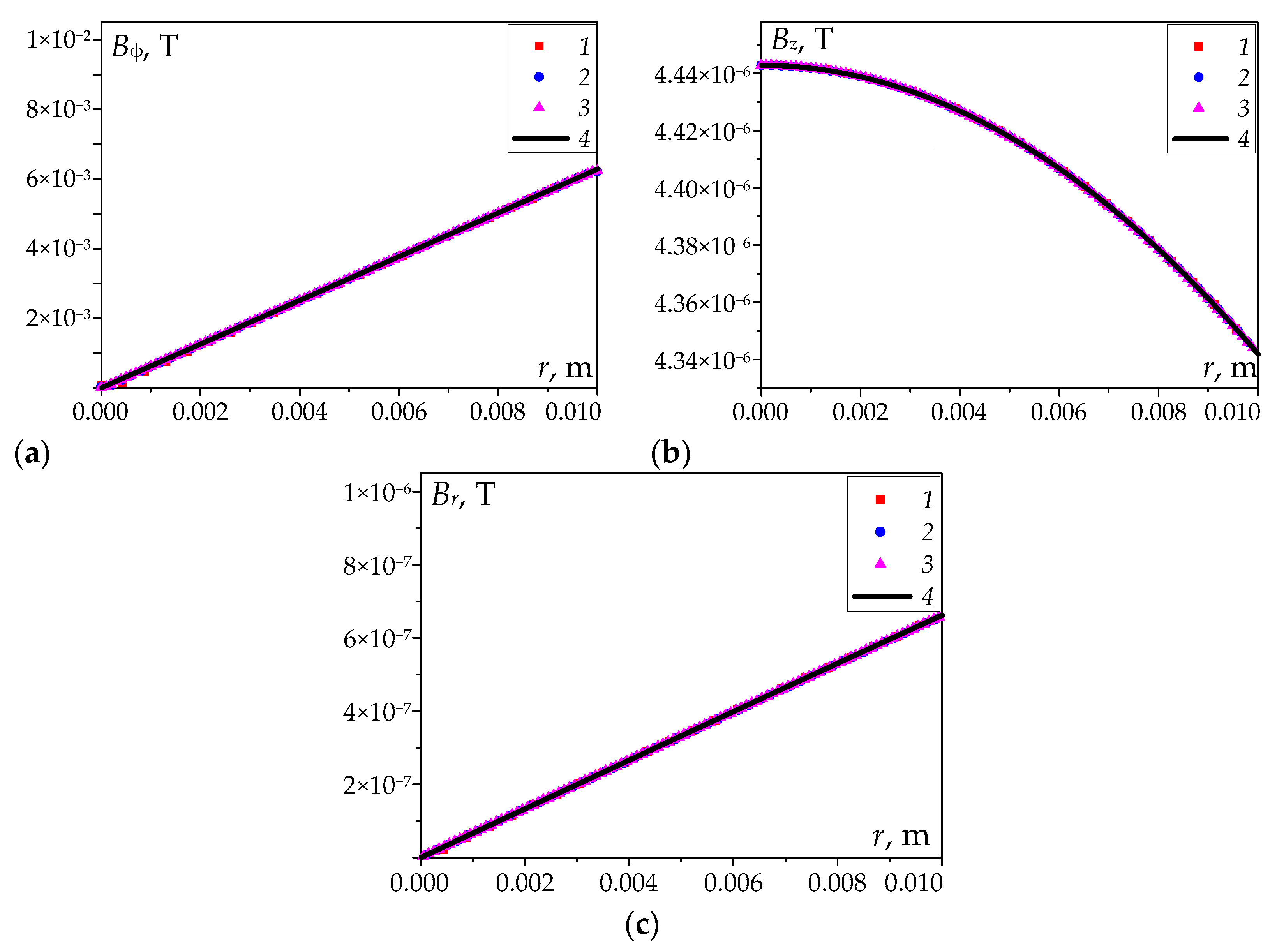 Mathematics 11 03623 g009