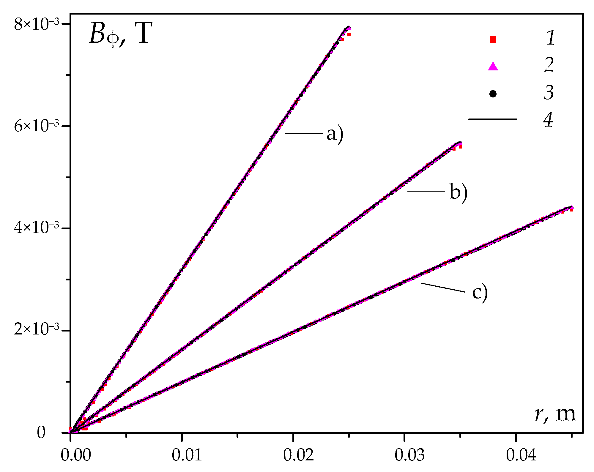 Mathematics 11 03623 g010