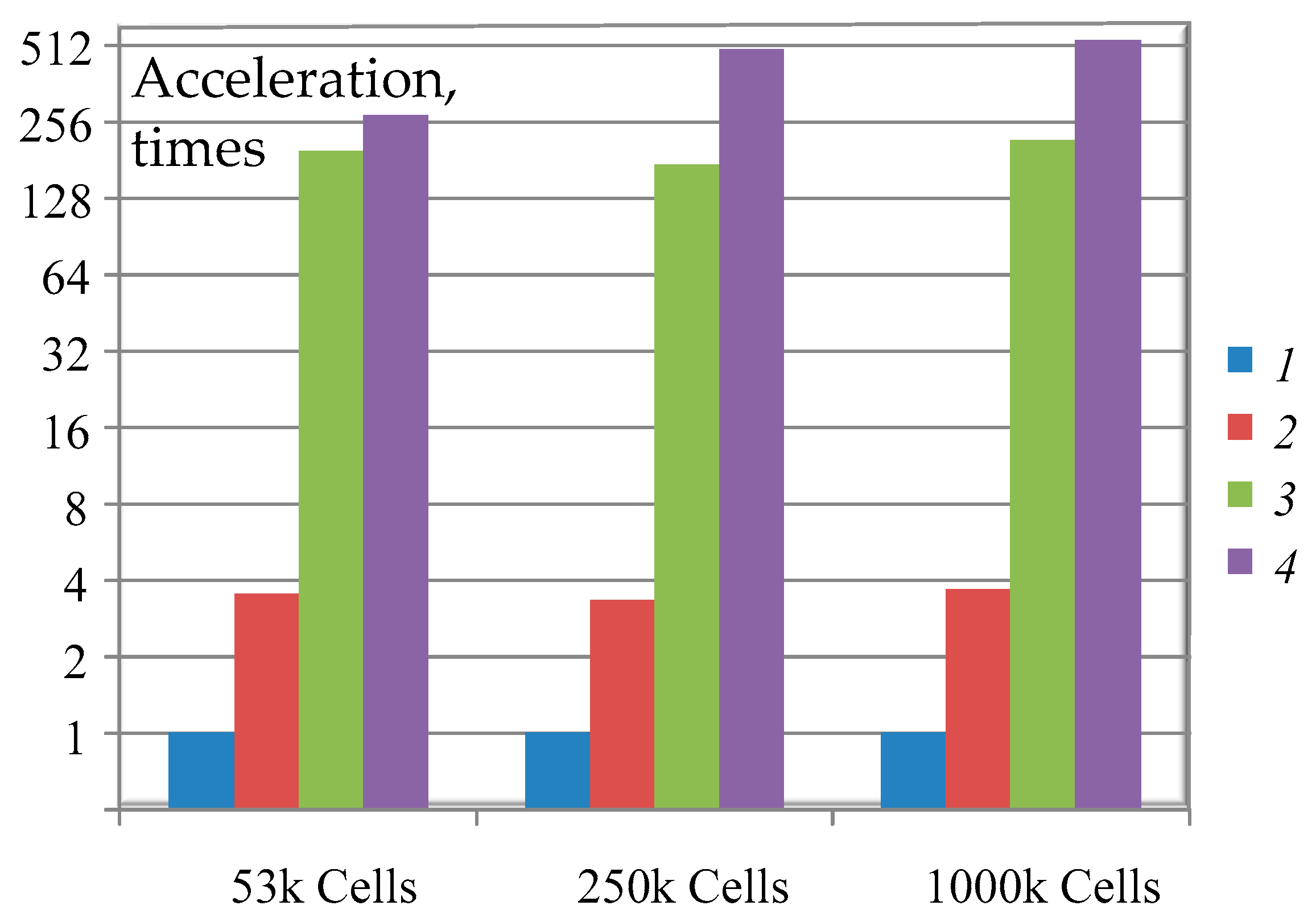 Mathematics 11 03623 g012