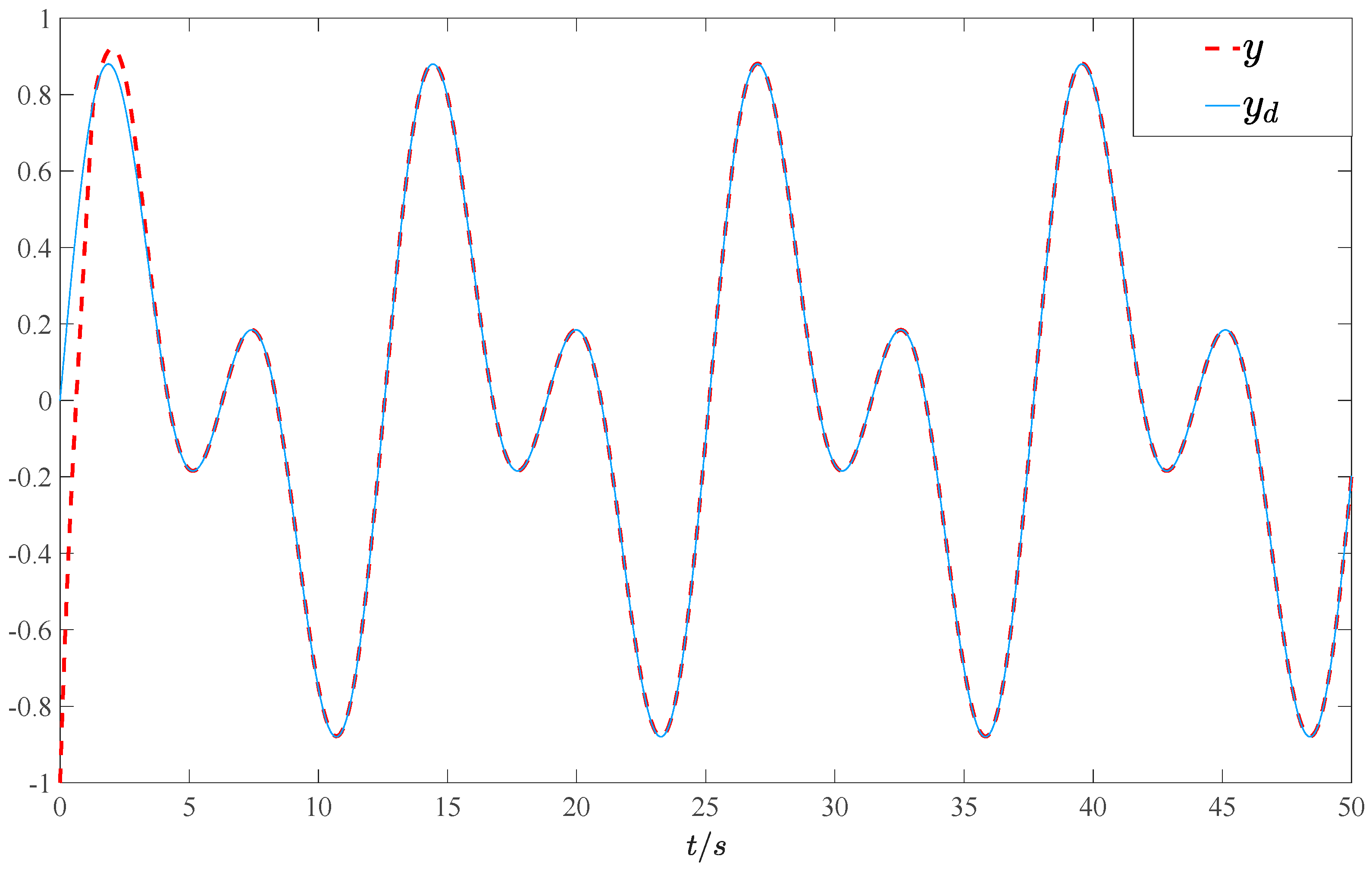 Mathematics 11 03624 g001