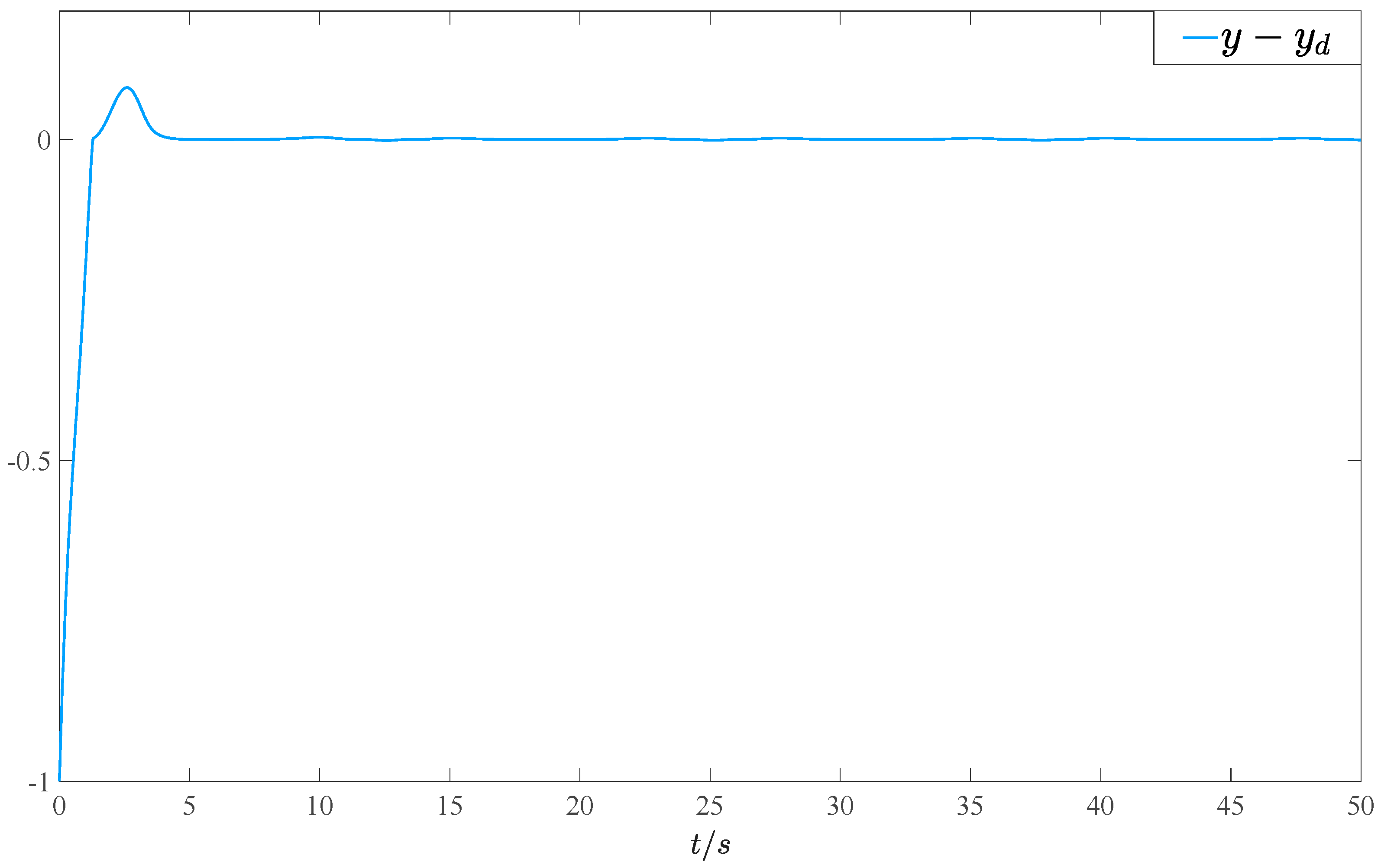 Mathematics 11 03624 g002