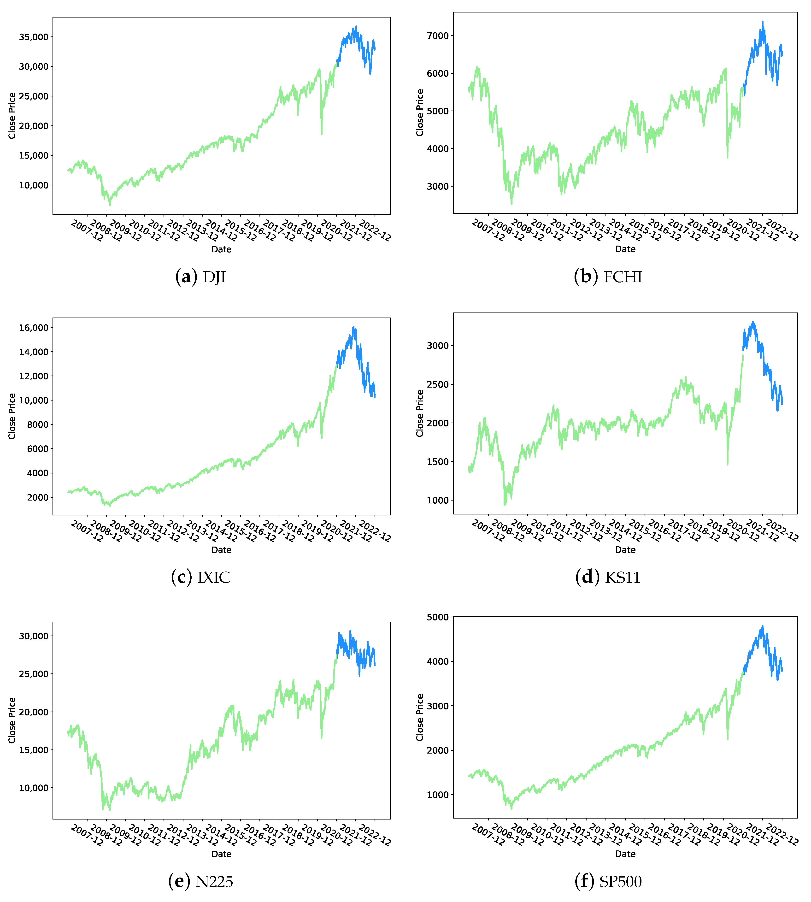 Mathematics 11 03626 g004