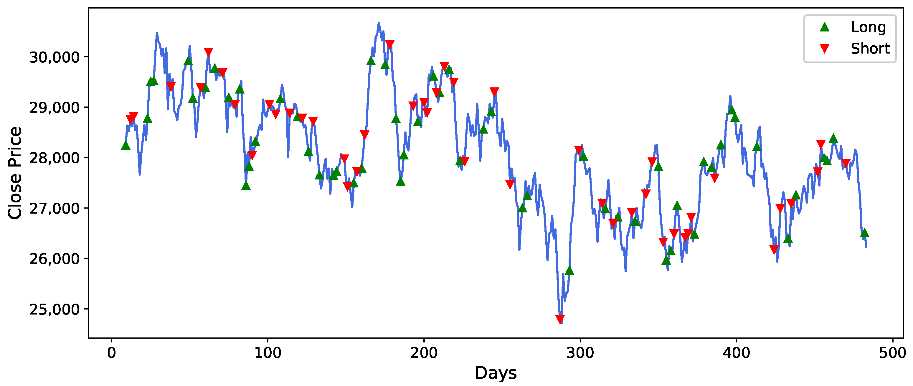 Mathematics 11 03626 g011