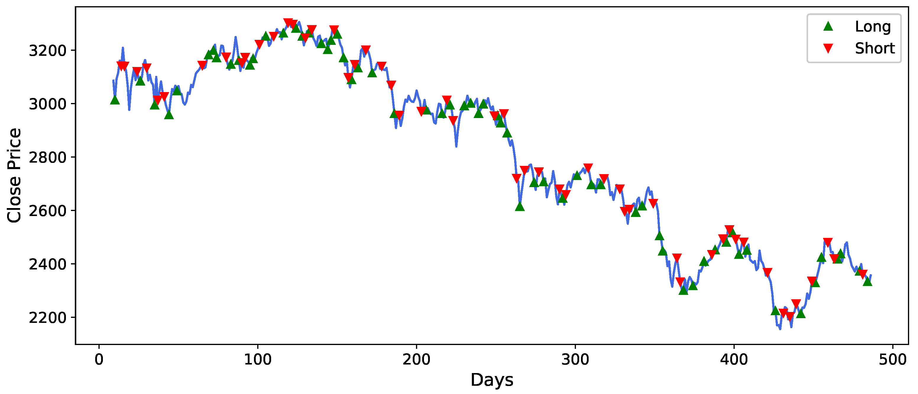 Mathematics 11 03626 g012