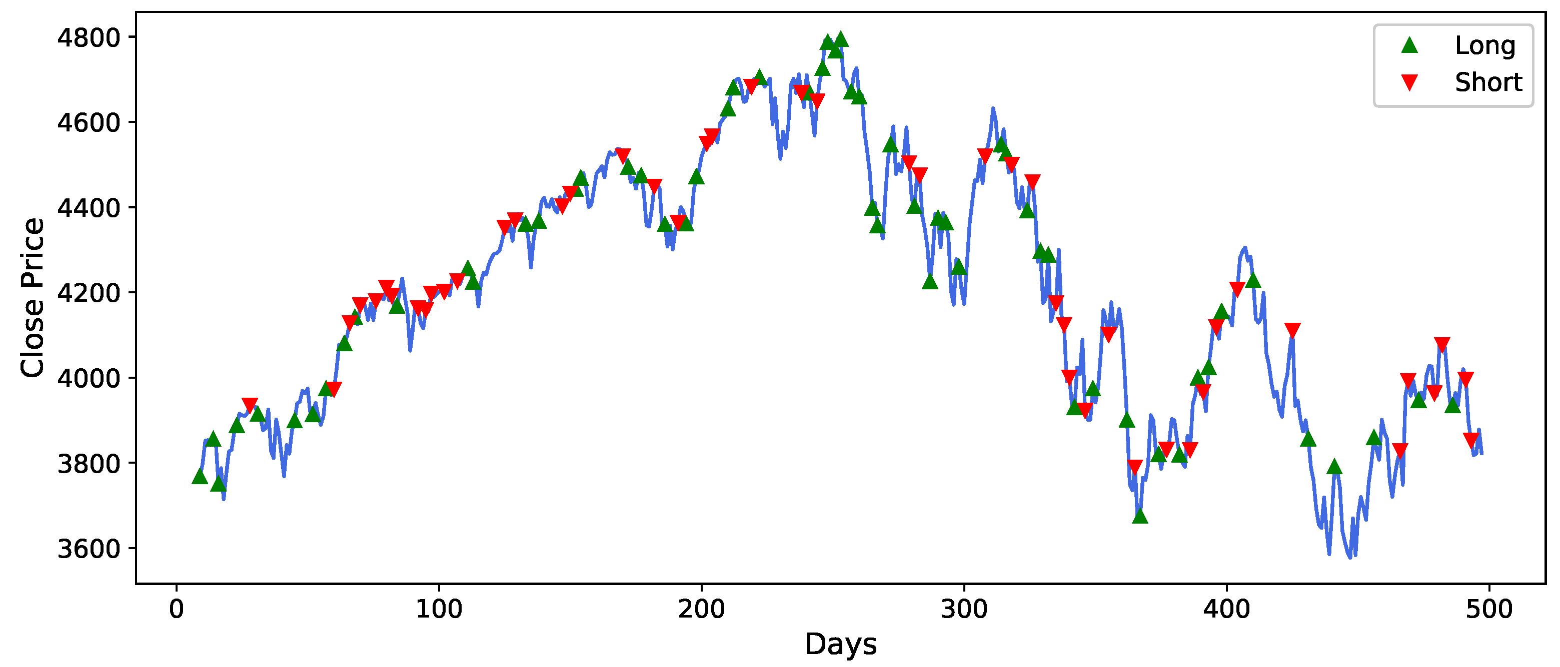 Mathematics 11 03626 g013
