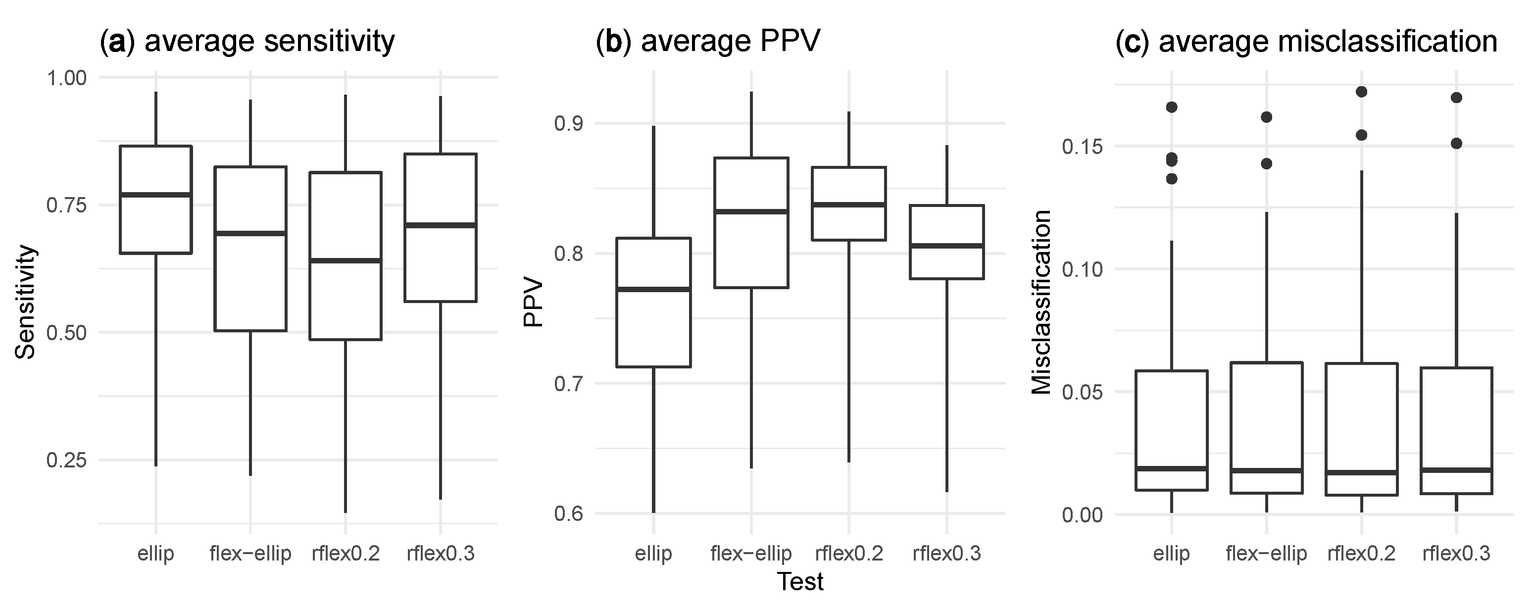 Mathematics 11 03627 g003