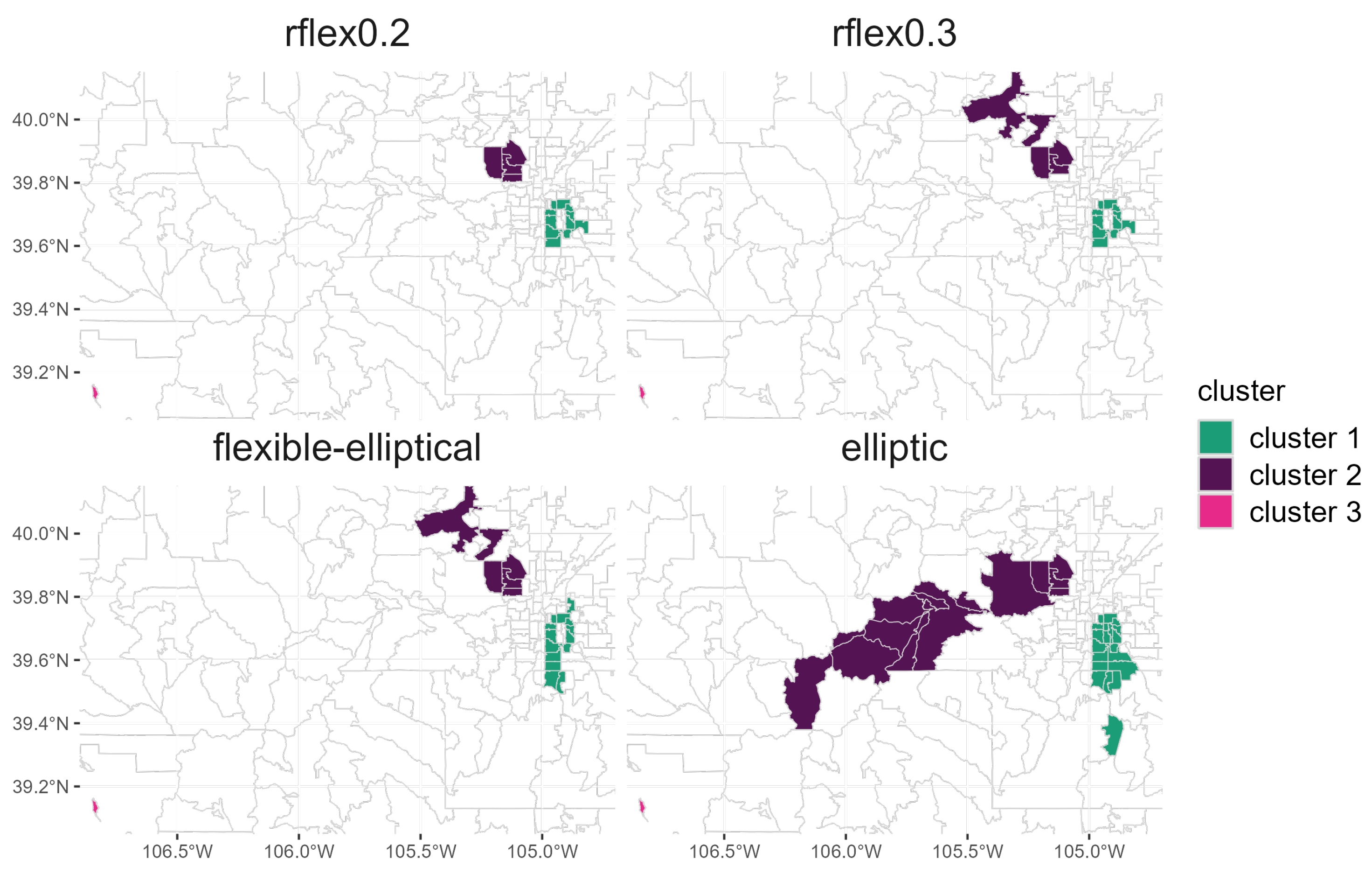 Mathematics 11 03627 g006