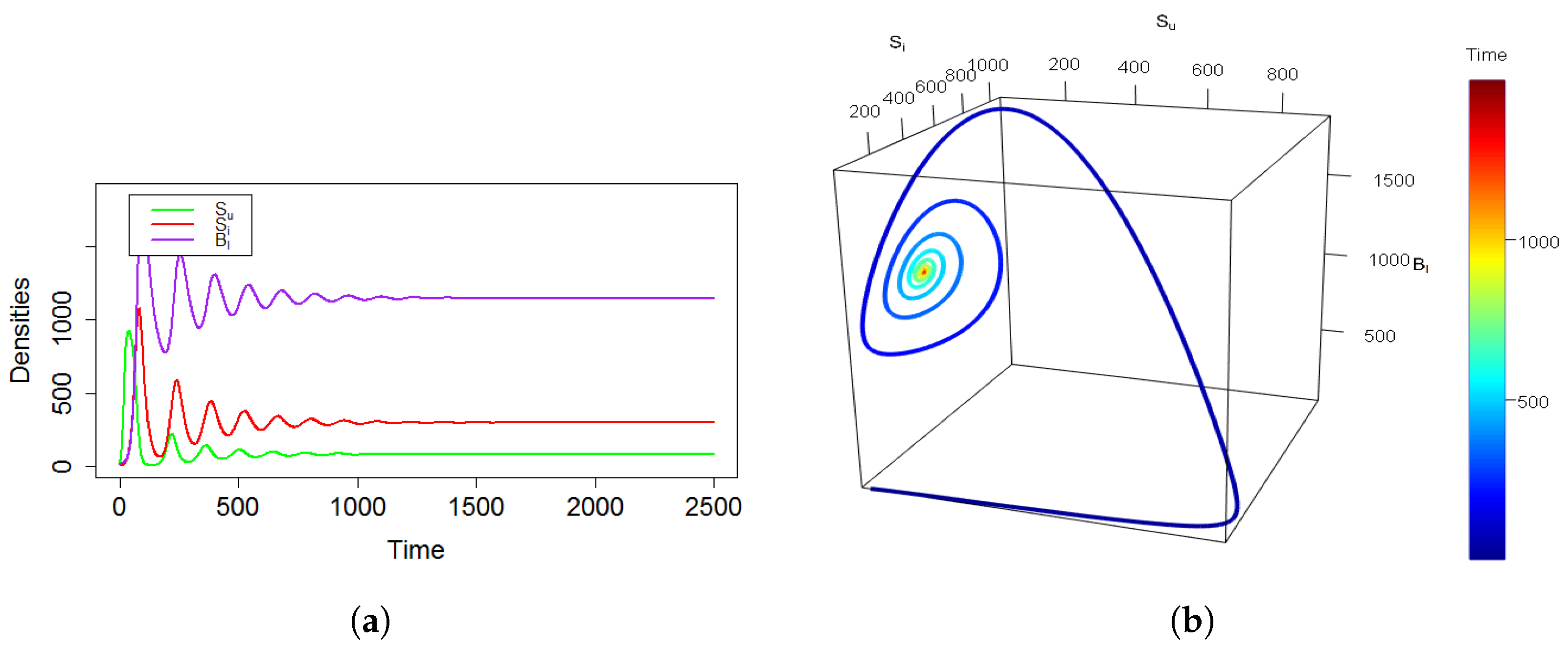 Mathematics 11 03630 g002