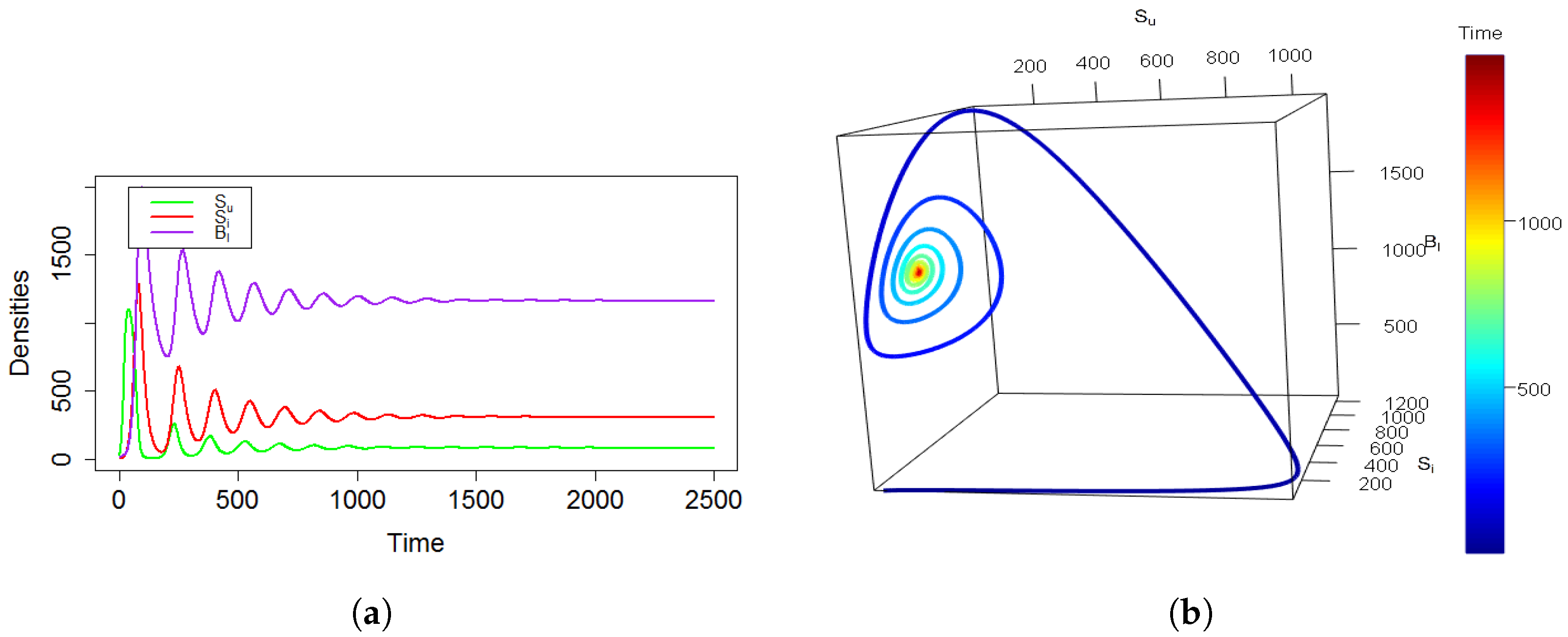 Mathematics 11 03630 g004