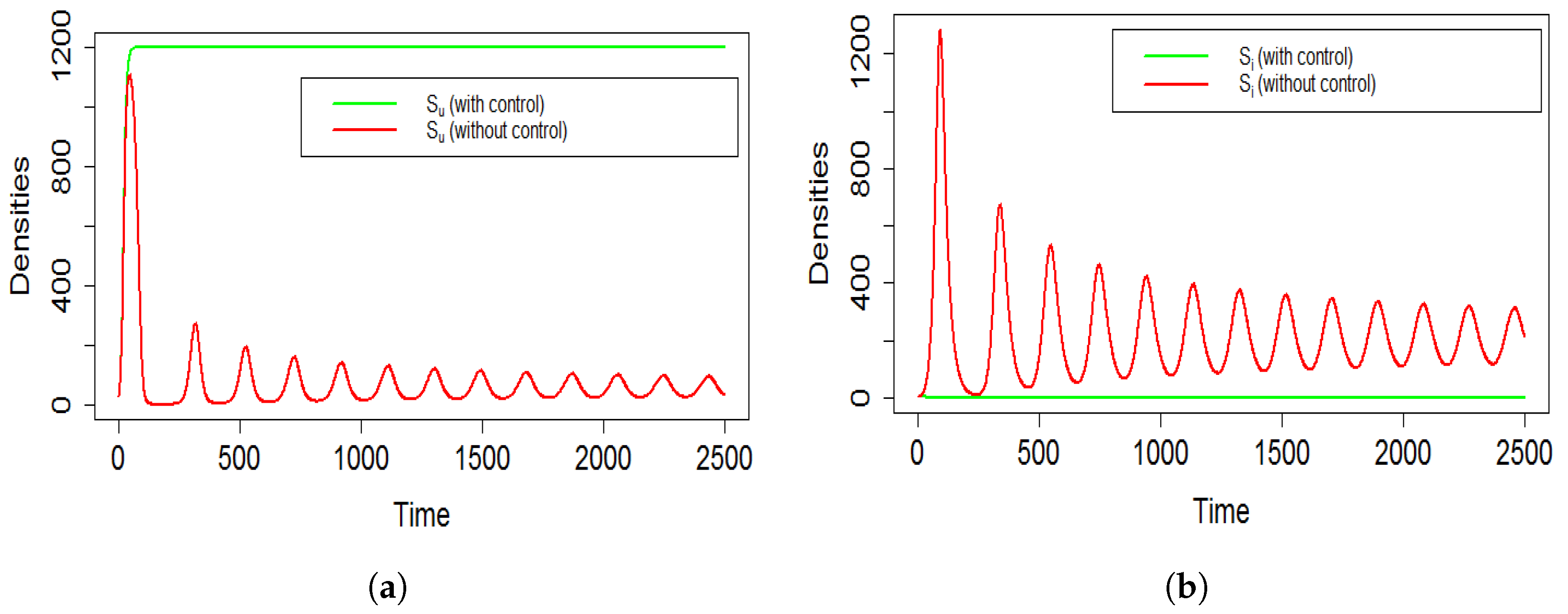 Mathematics 11 03630 g009a