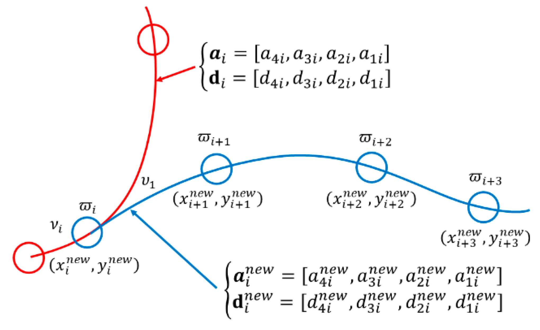 Mathematics 11 03632 g003
