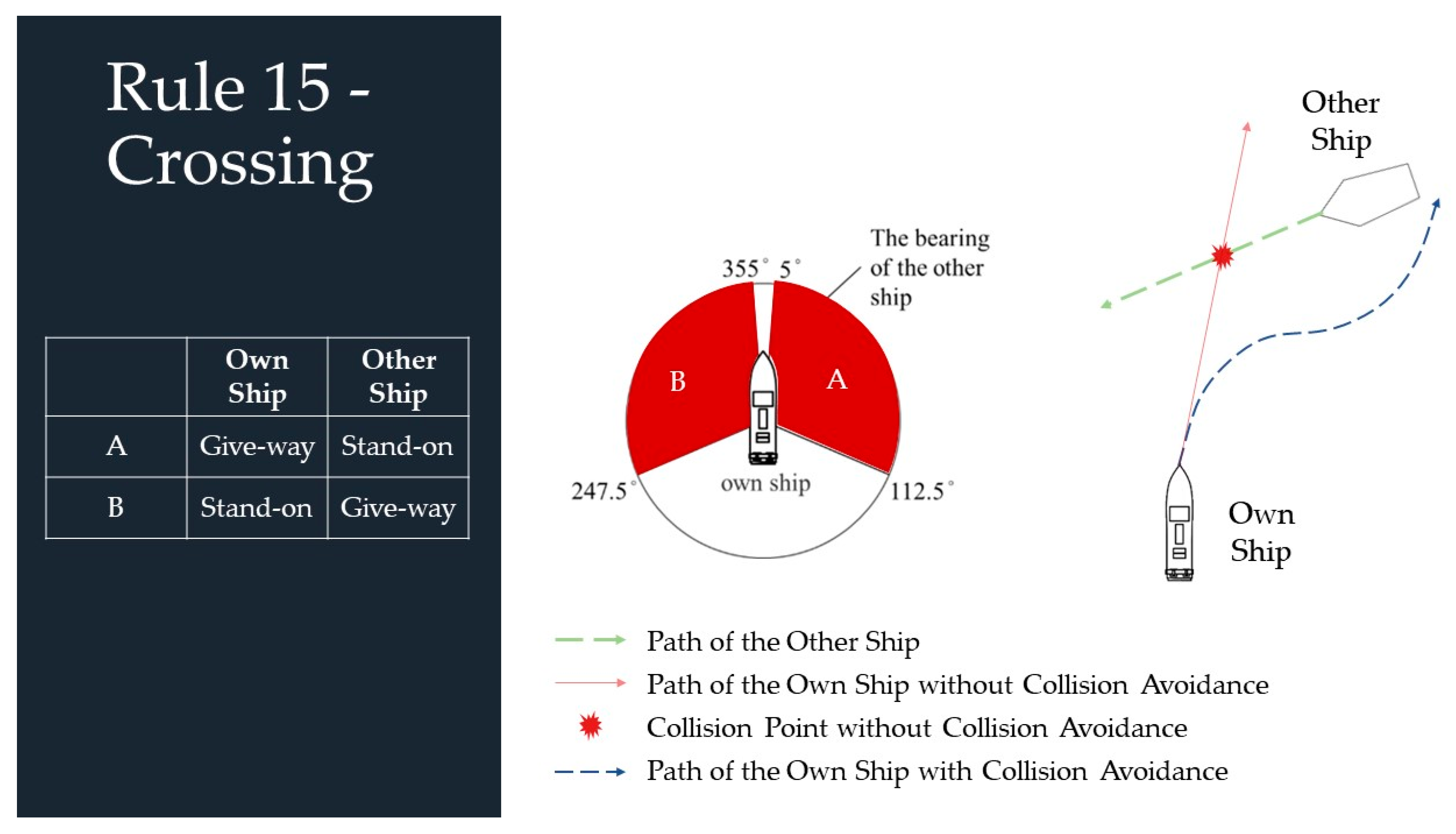 Mathematics 11 03632 g006