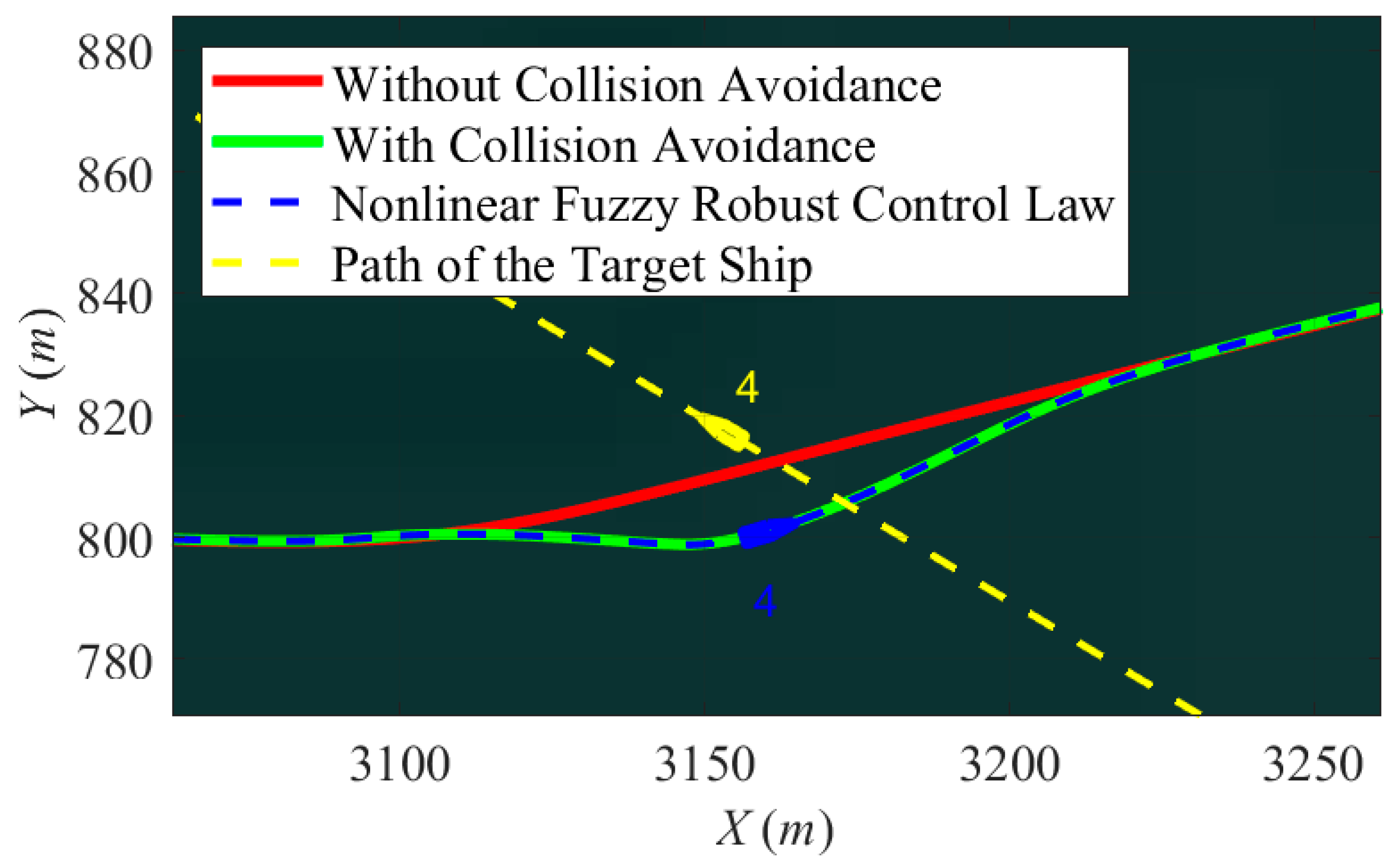 Mathematics 11 03632 g008