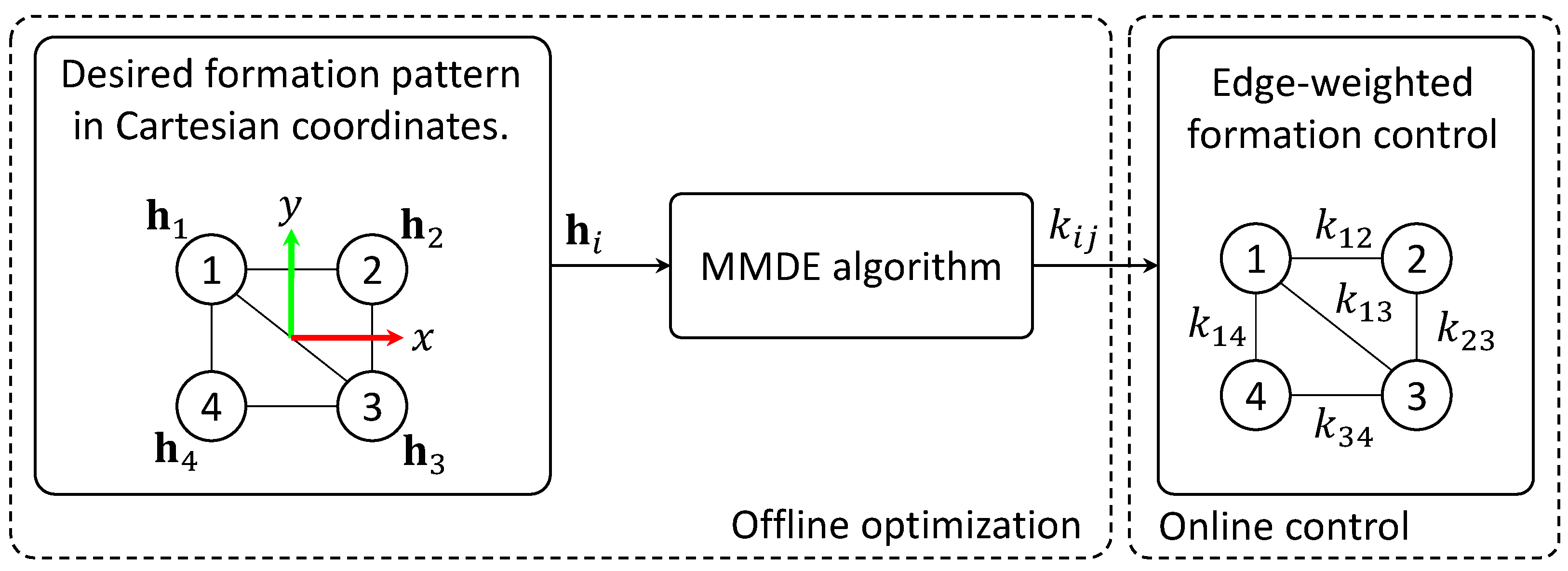 Mathematics 11 03633 g002