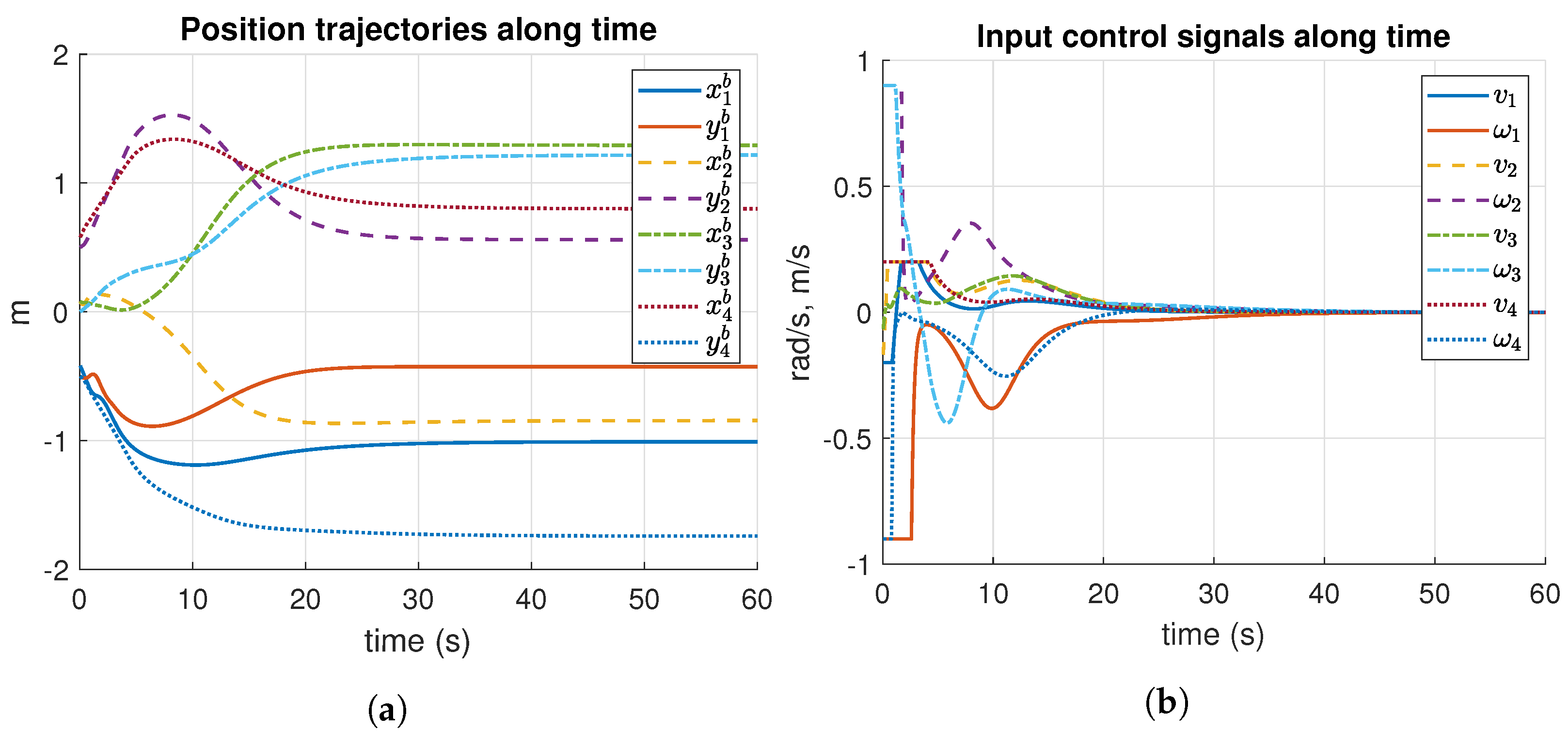 Mathematics 11 03633 g011