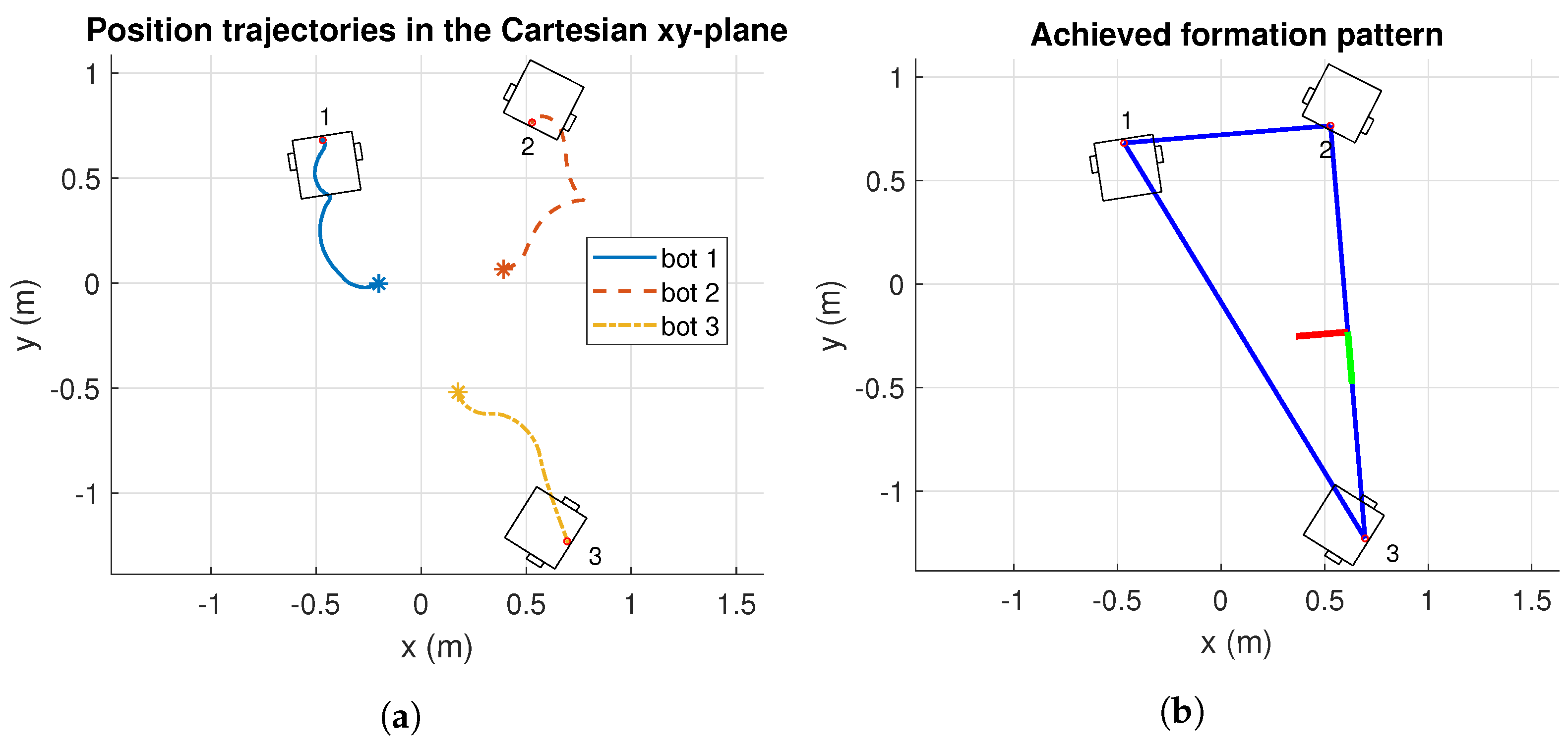 Mathematics 11 03633 g015