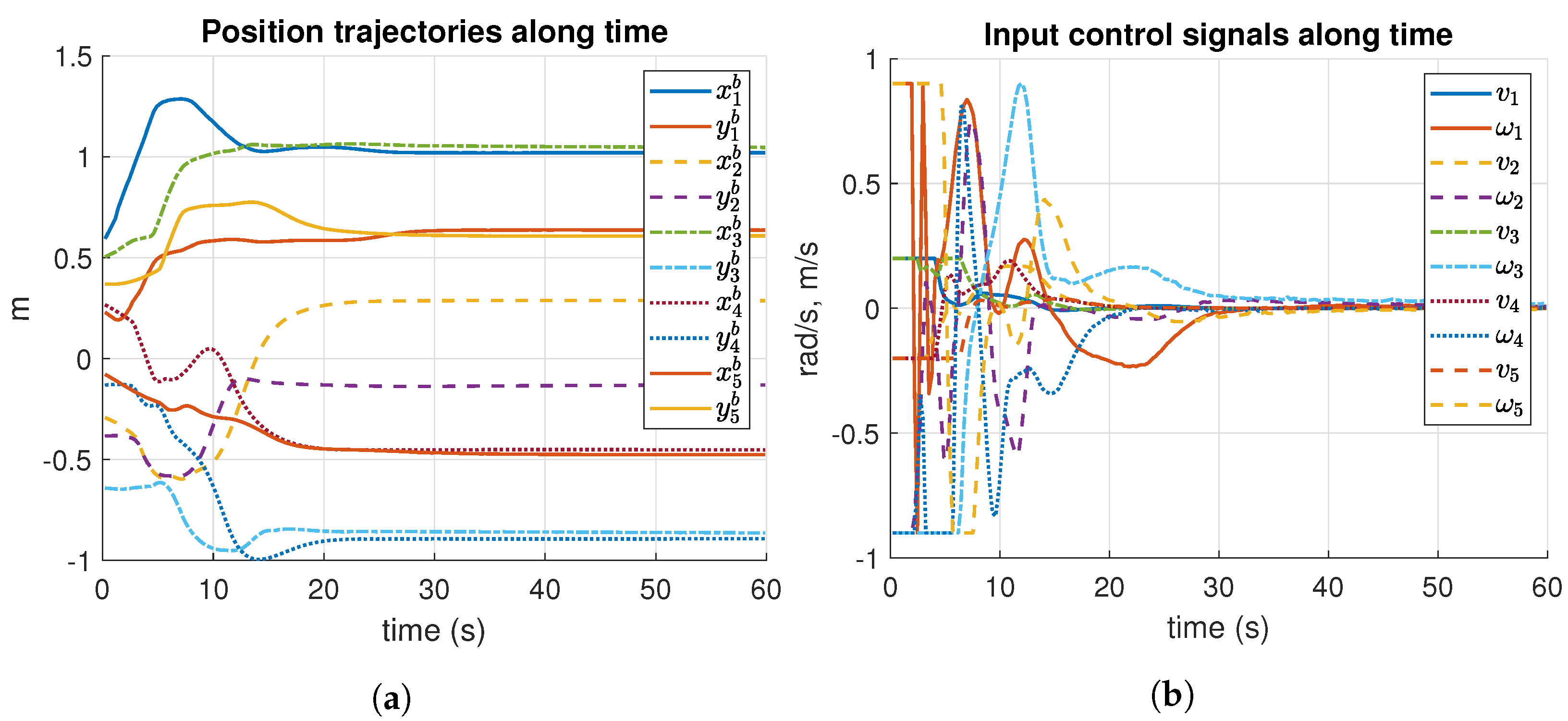 Mathematics 11 03633 g018
