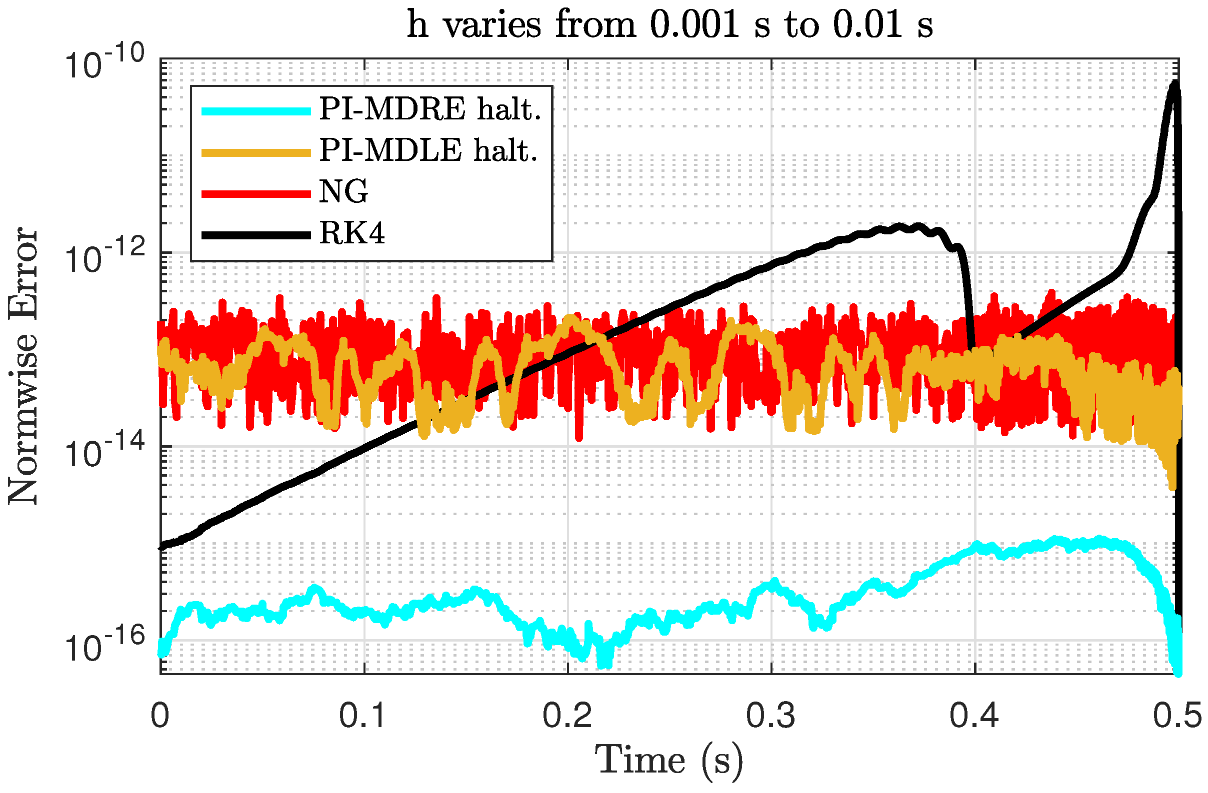 Mathematics 11 03635 g006