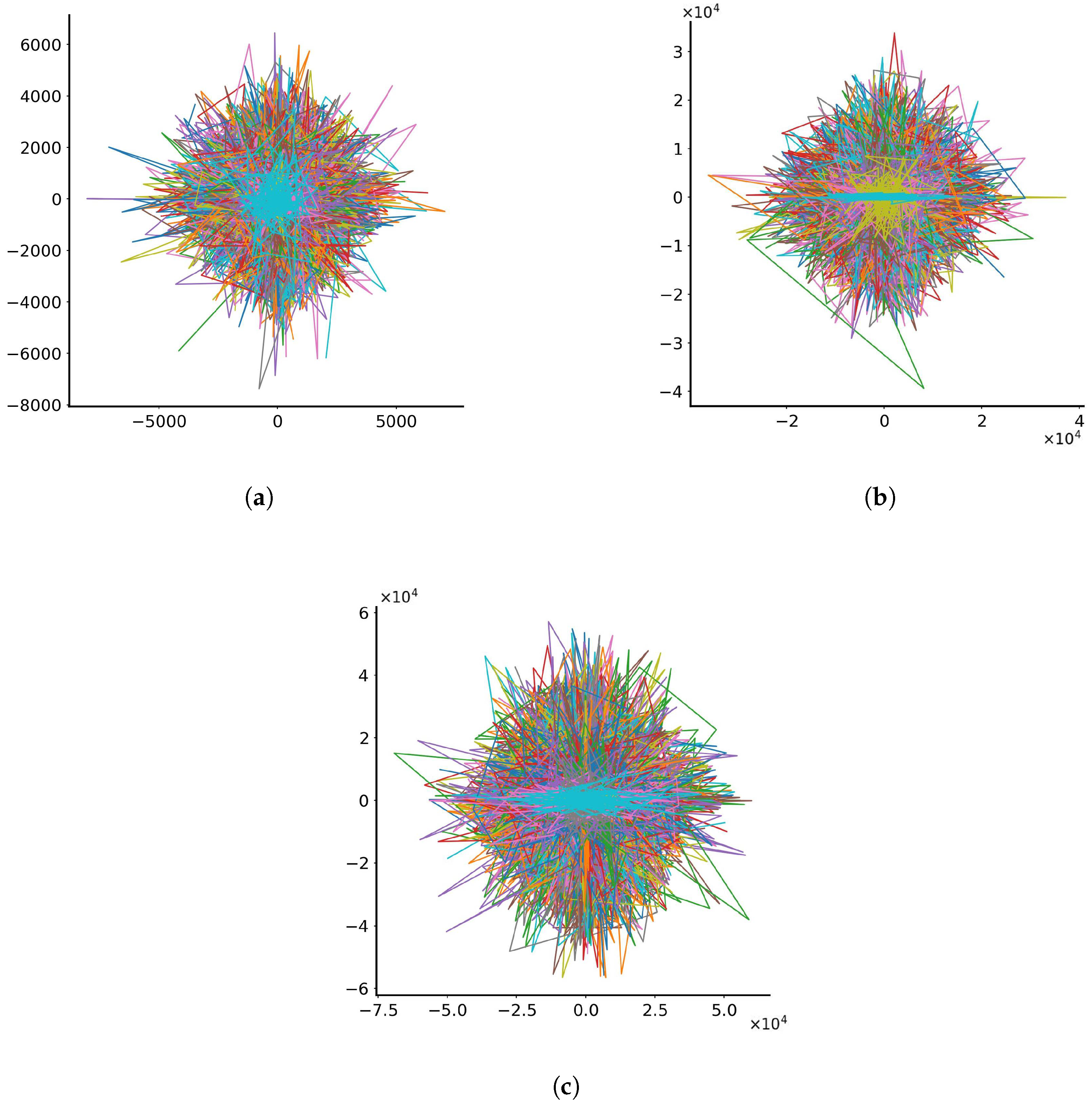 Mathematics 11 03637 g004