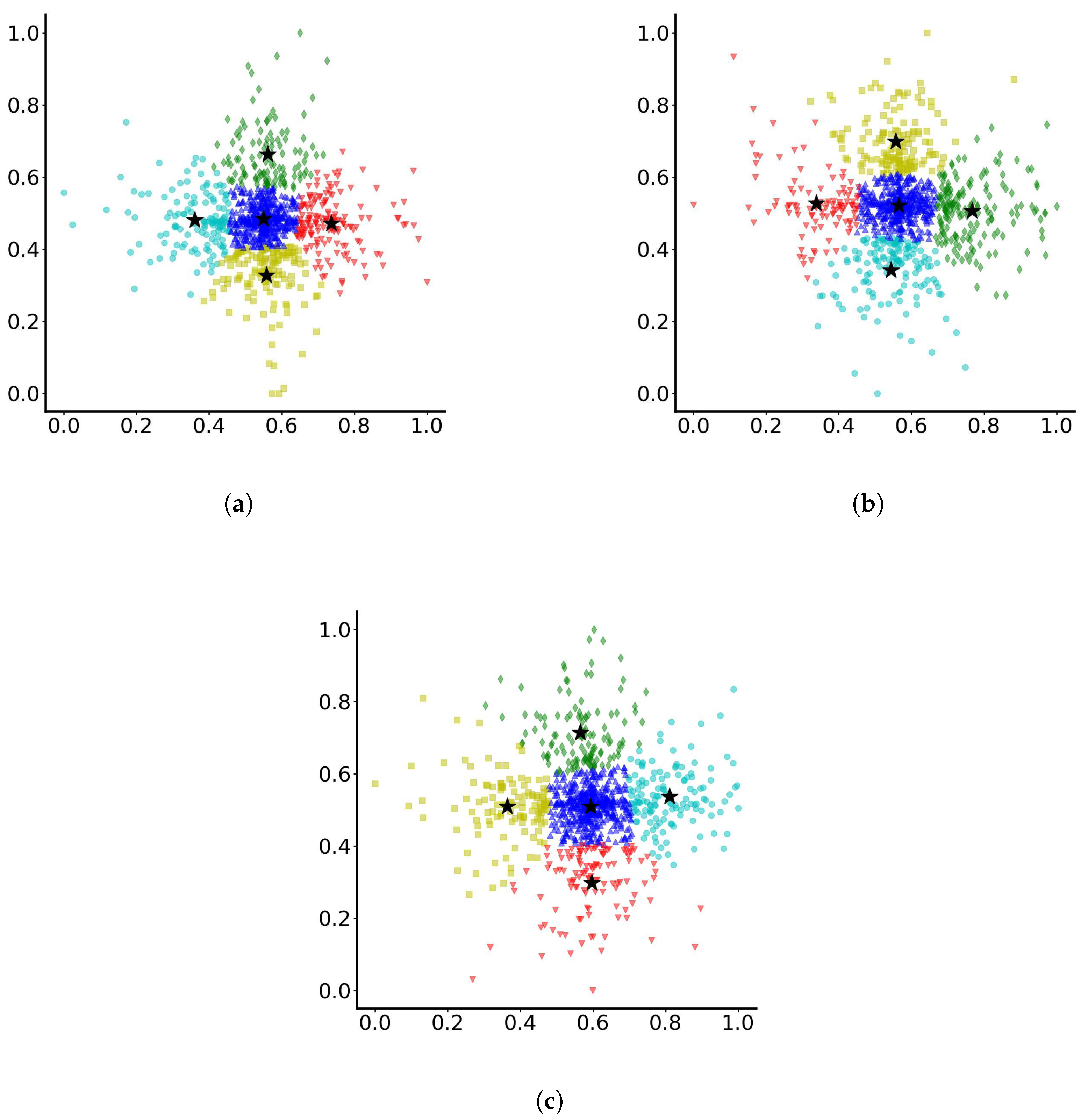 Mathematics 11 03637 g006