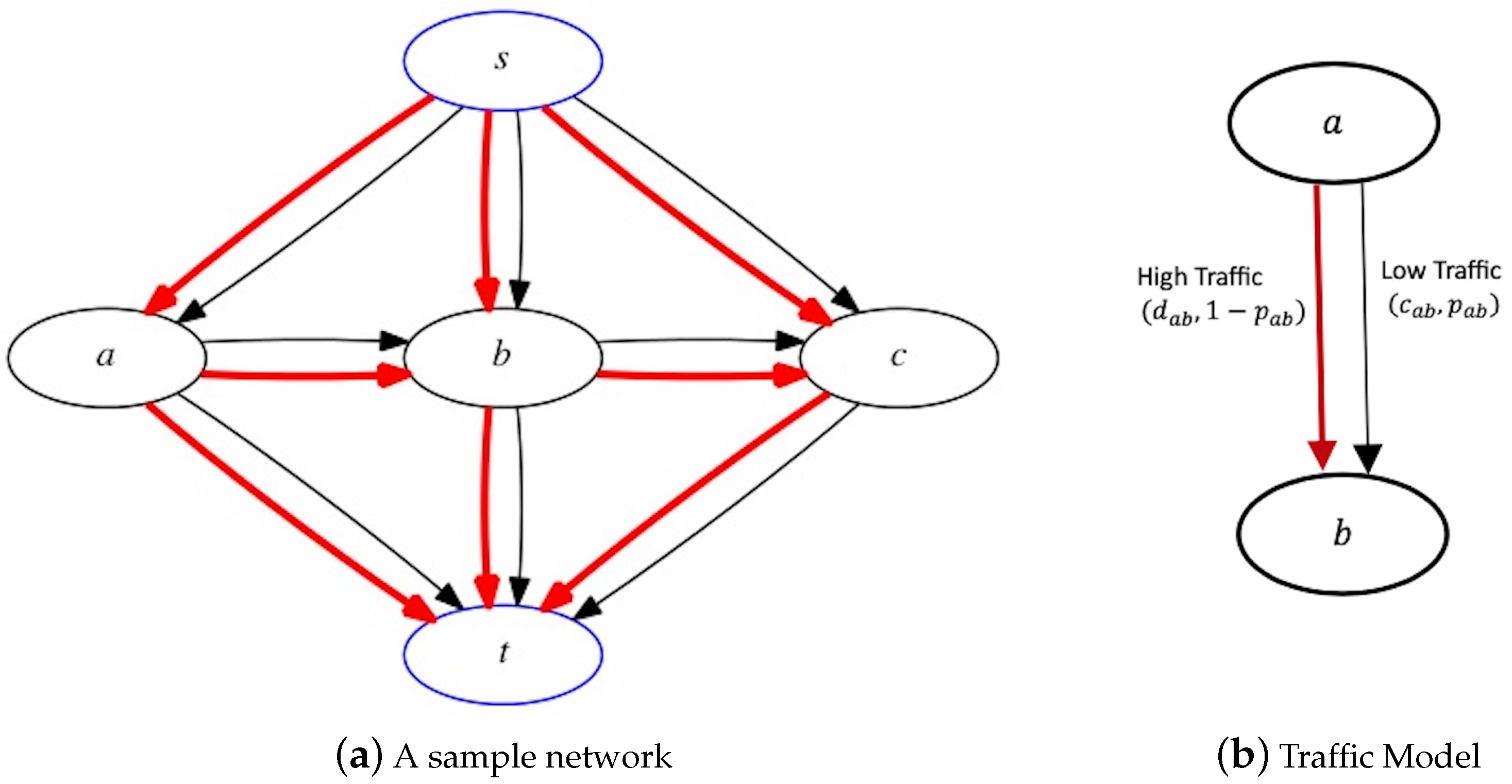 Mathematics 11 03639 g003