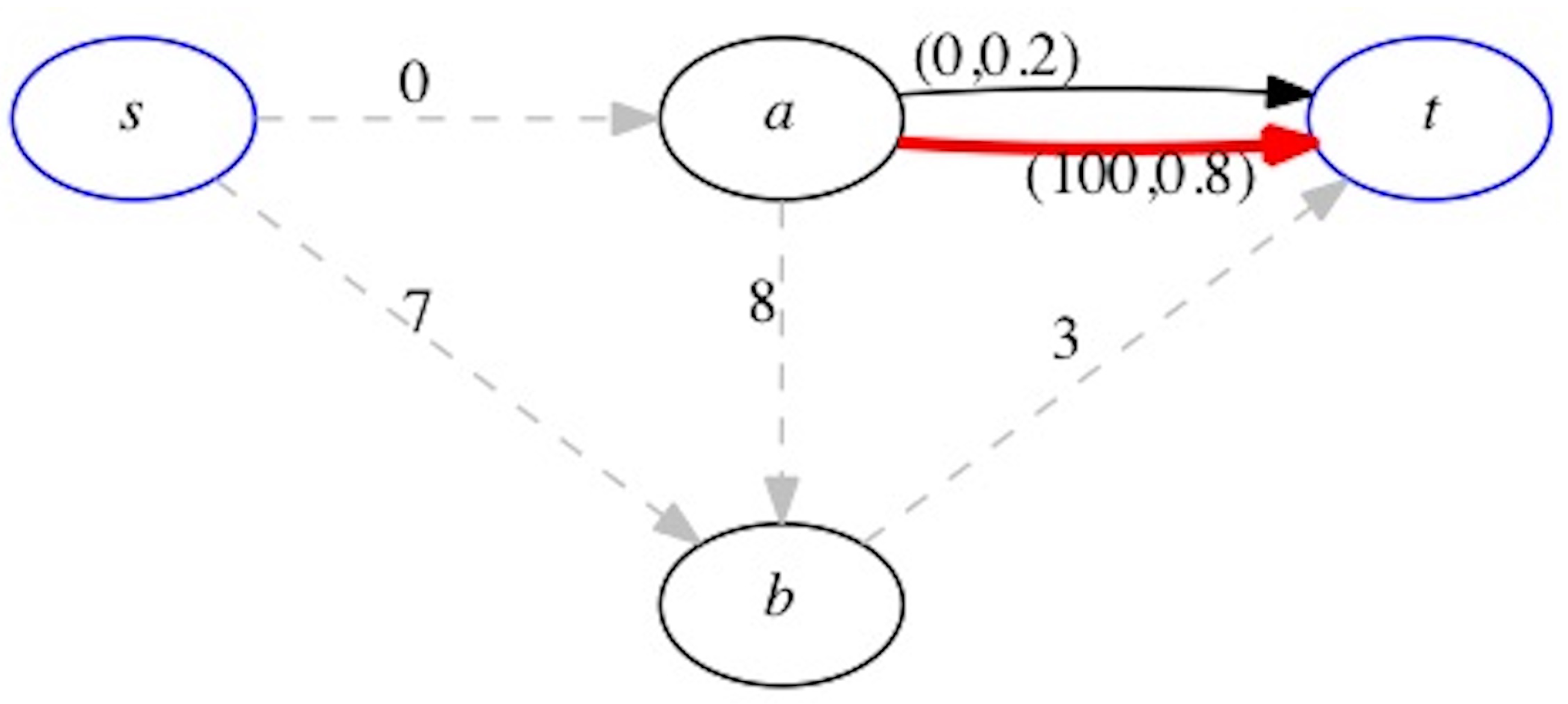 Mathematics 11 03639 g004