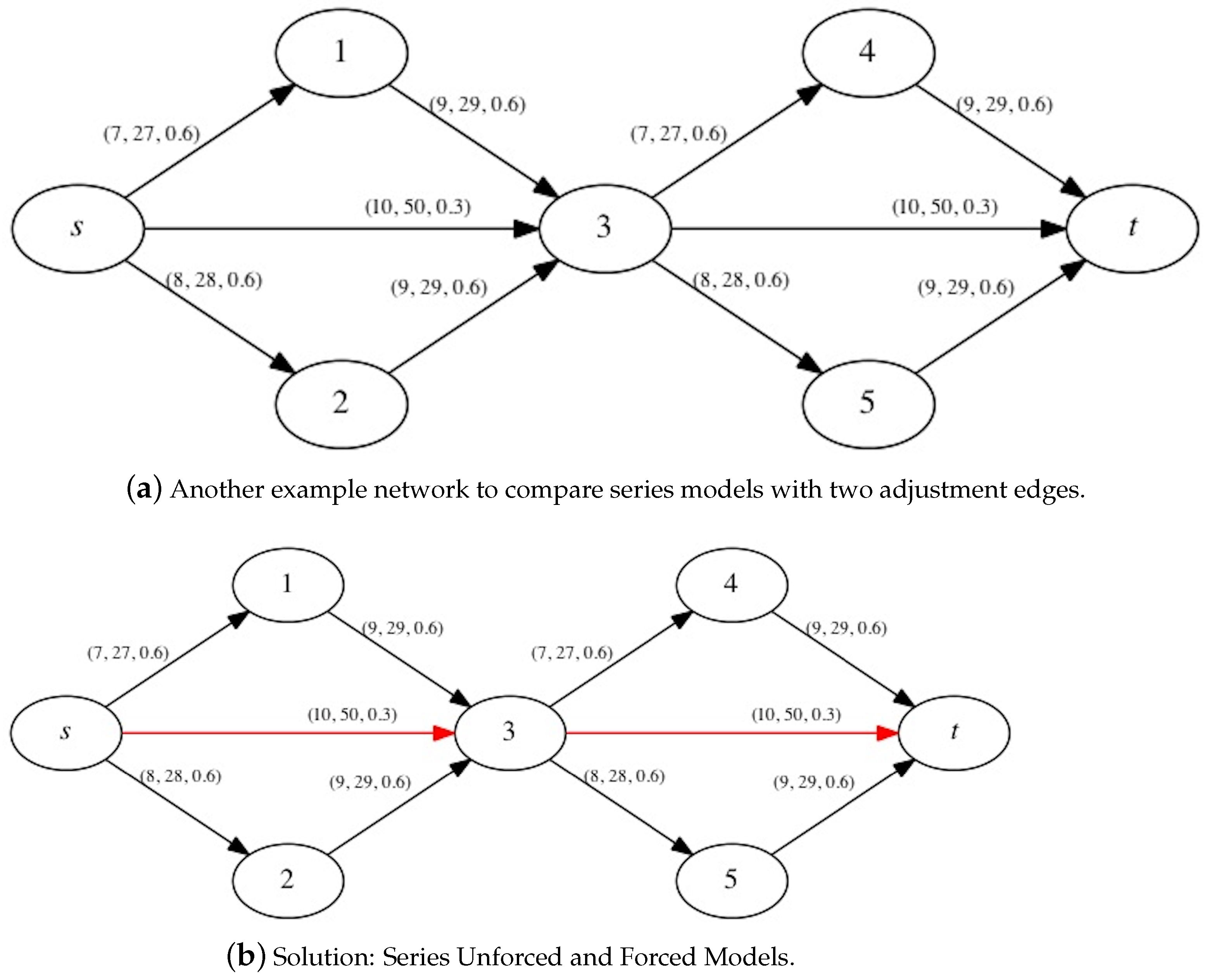Mathematics 11 03639 g009