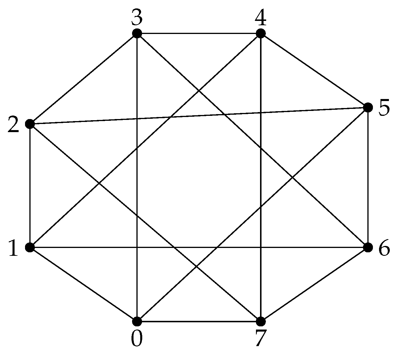 Mathematics 11 03643 g001