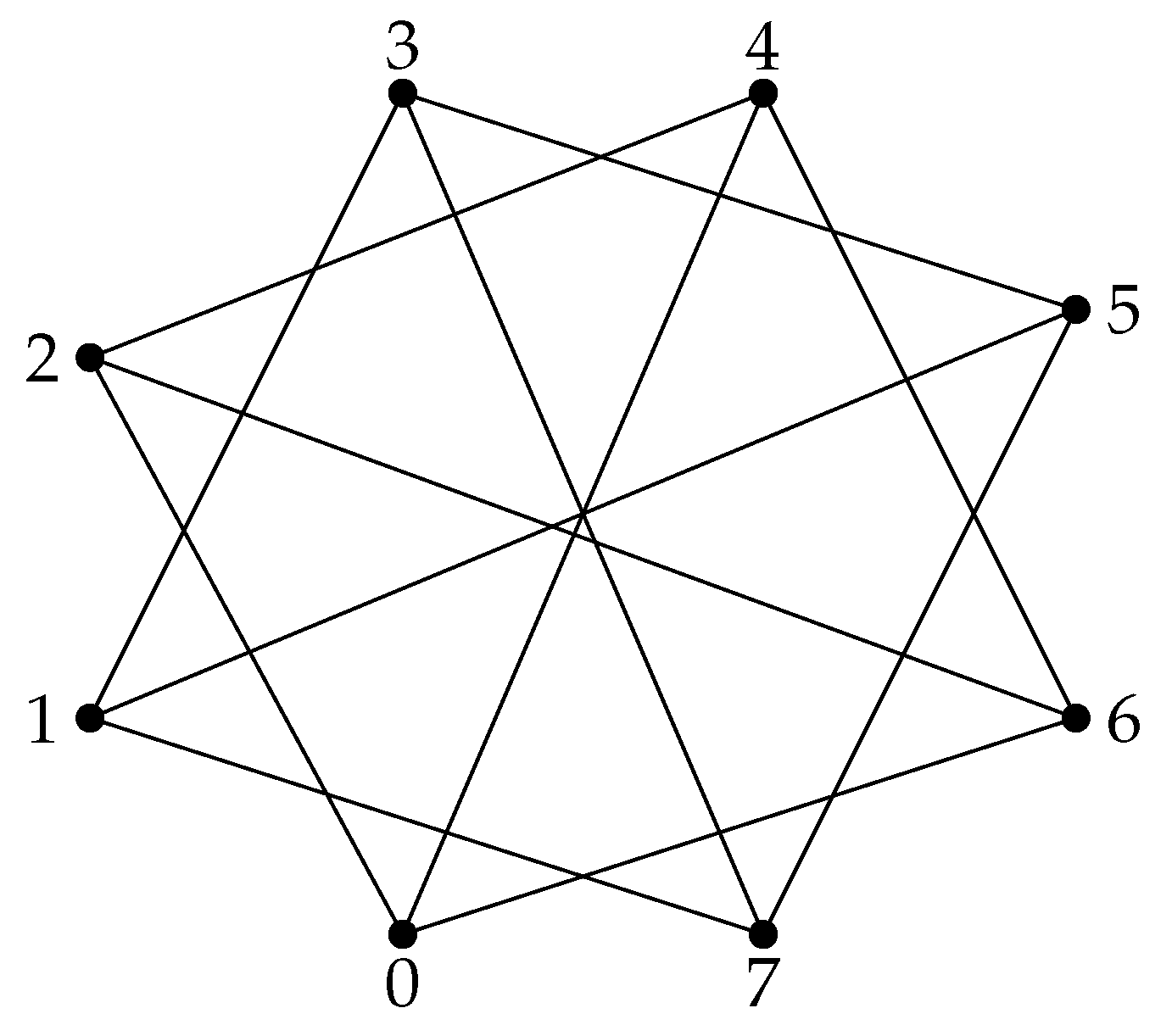 Mathematics 11 03643 g002