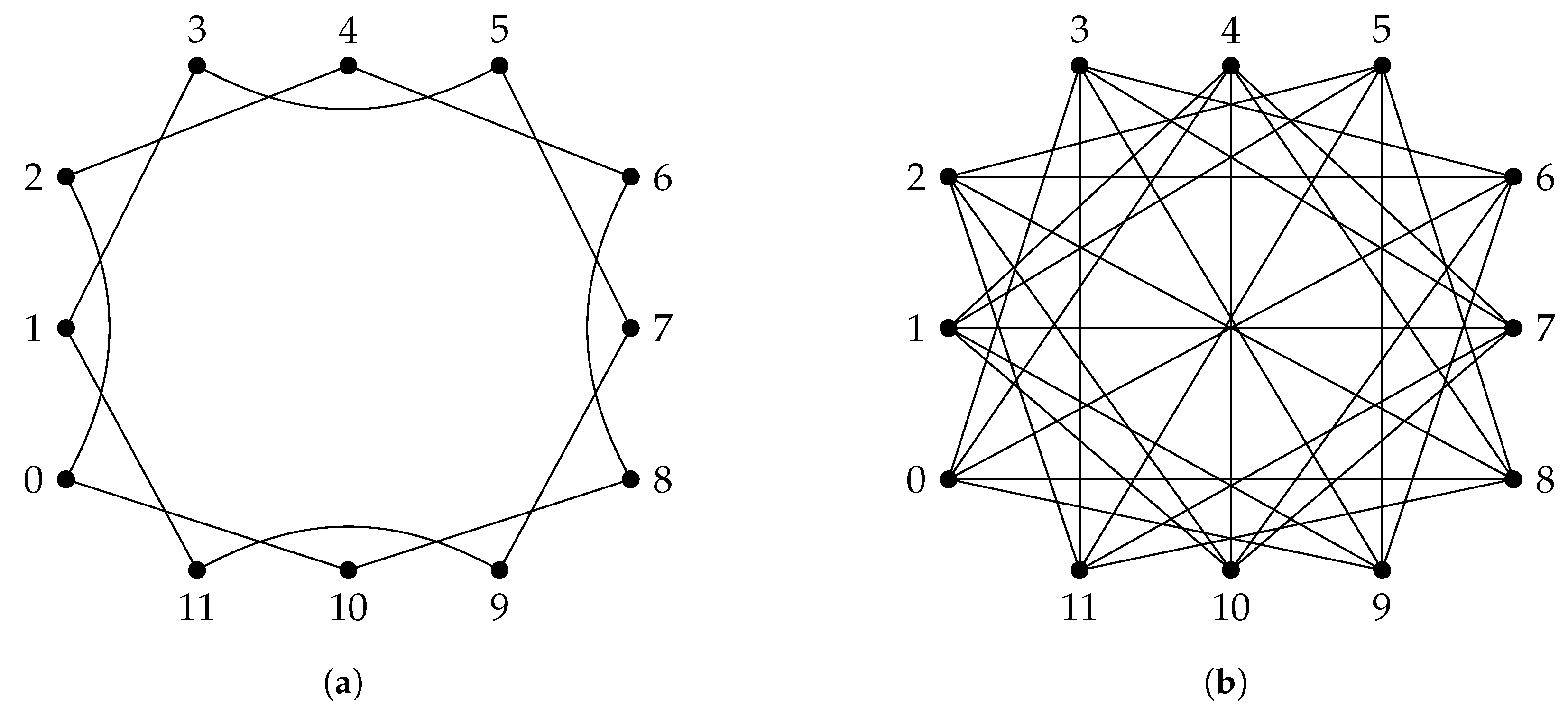 Mathematics 11 03643 g003