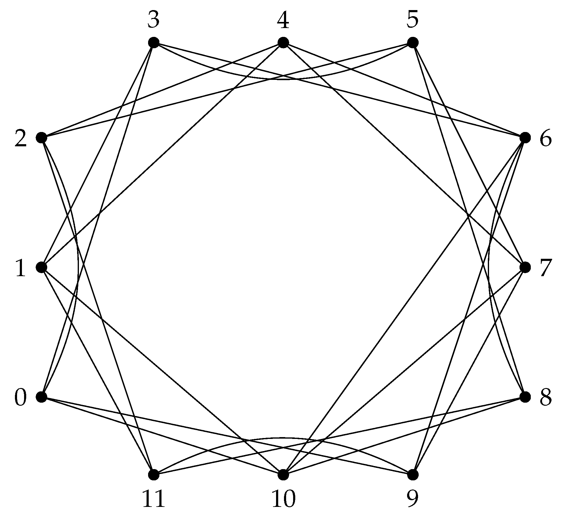 Mathematics 11 03643 g004