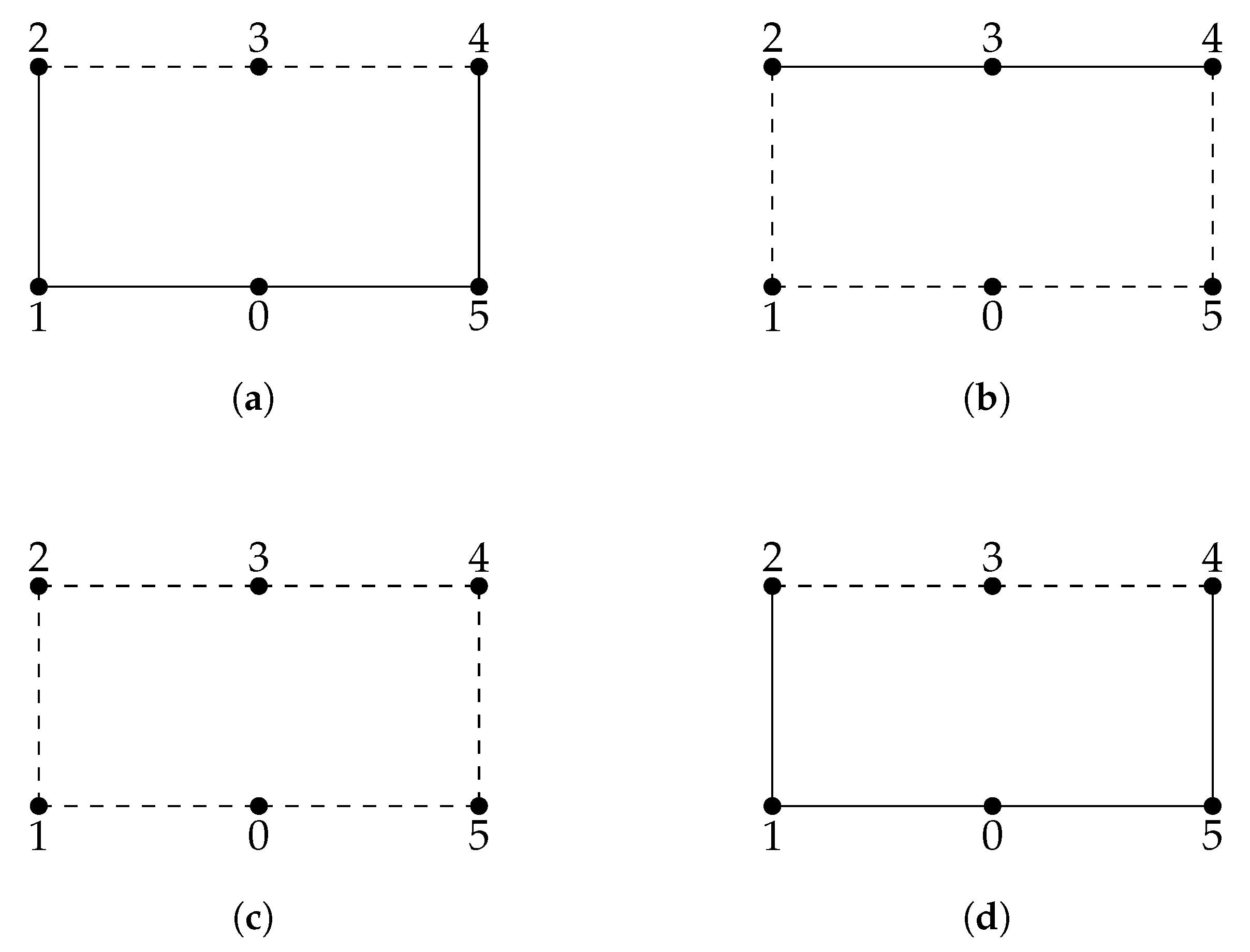 Mathematics 11 03643 g005
