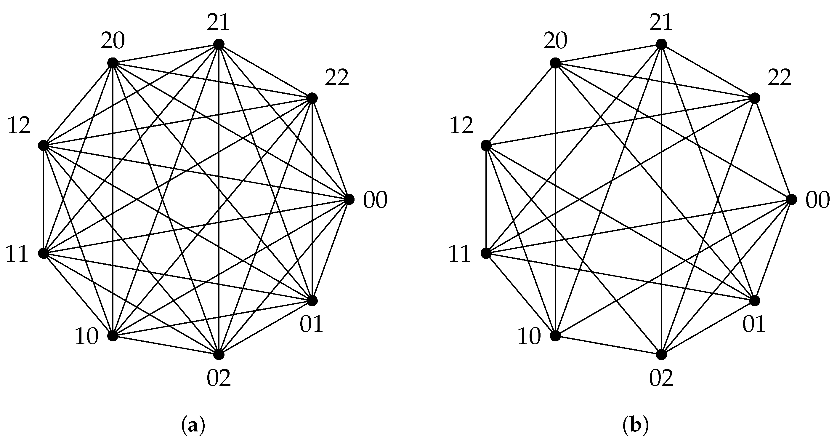 Mathematics 11 03643 g007