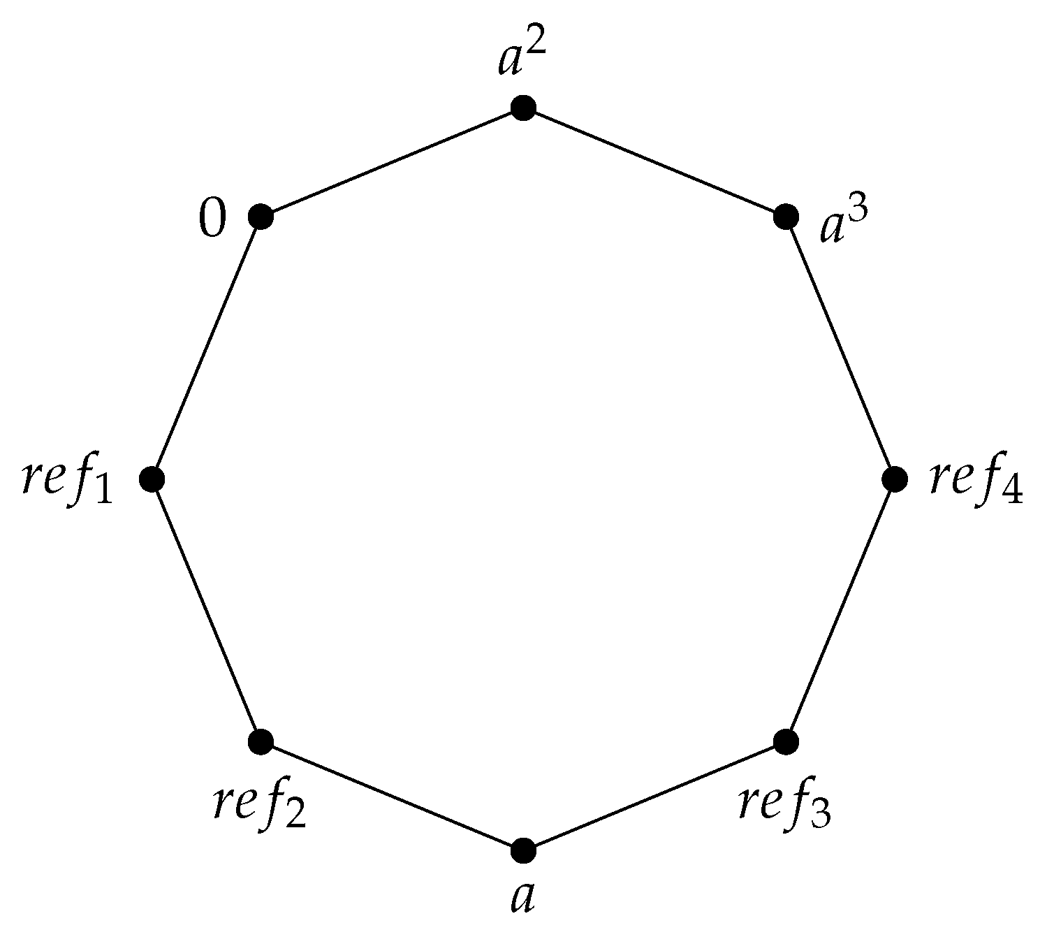 Mathematics 11 03643 g008