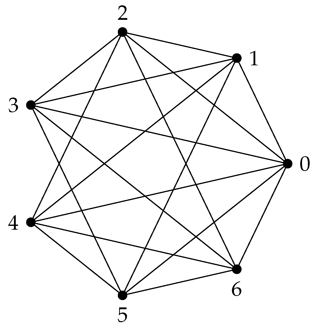 Mathematics 11 03643 g009