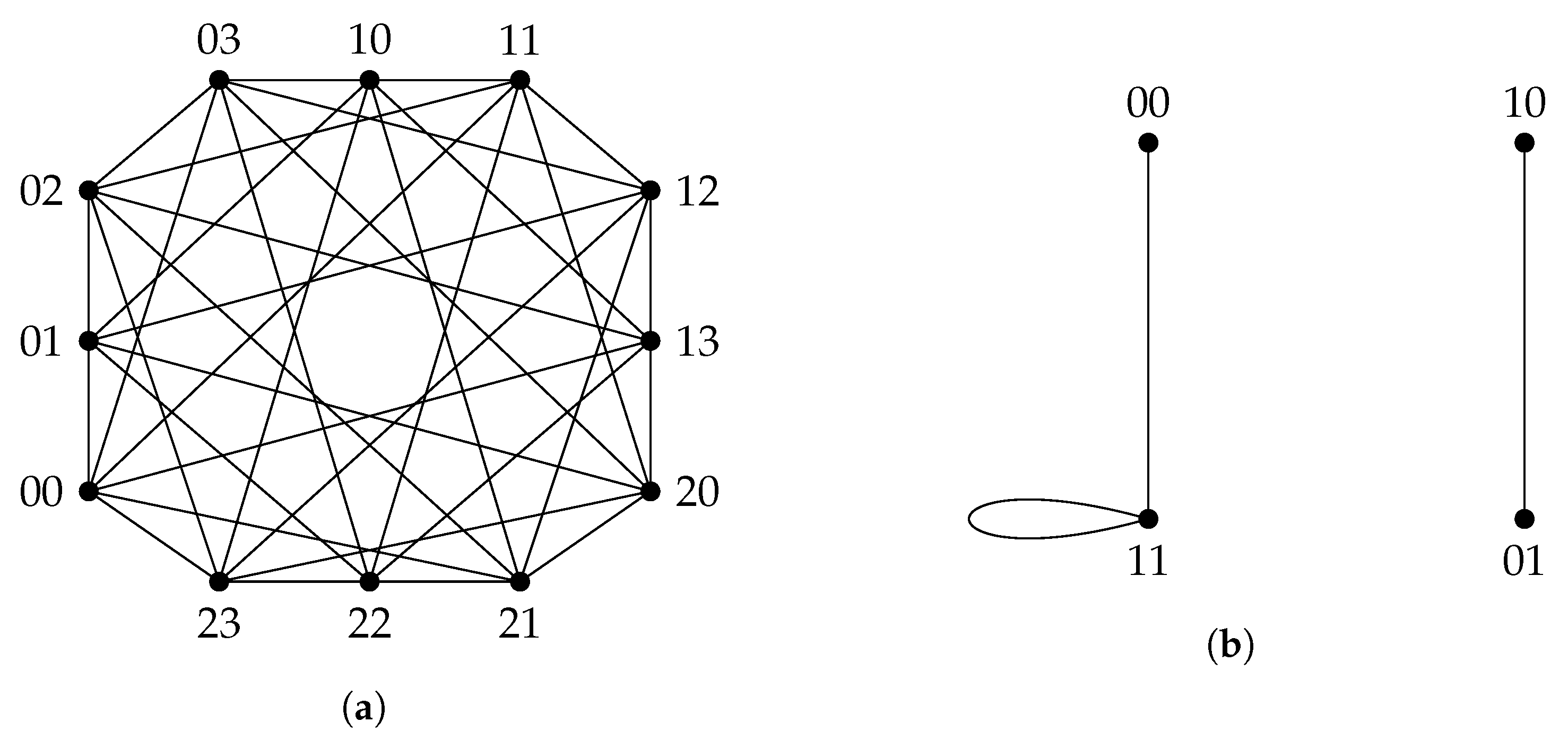 Mathematics 11 03643 g012