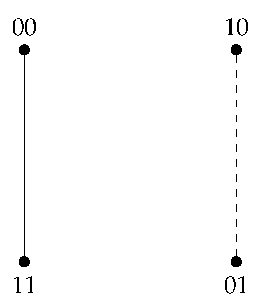 Mathematics 11 03643 g013