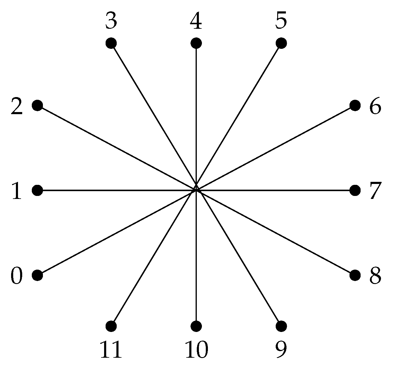 Mathematics 11 03643 g015